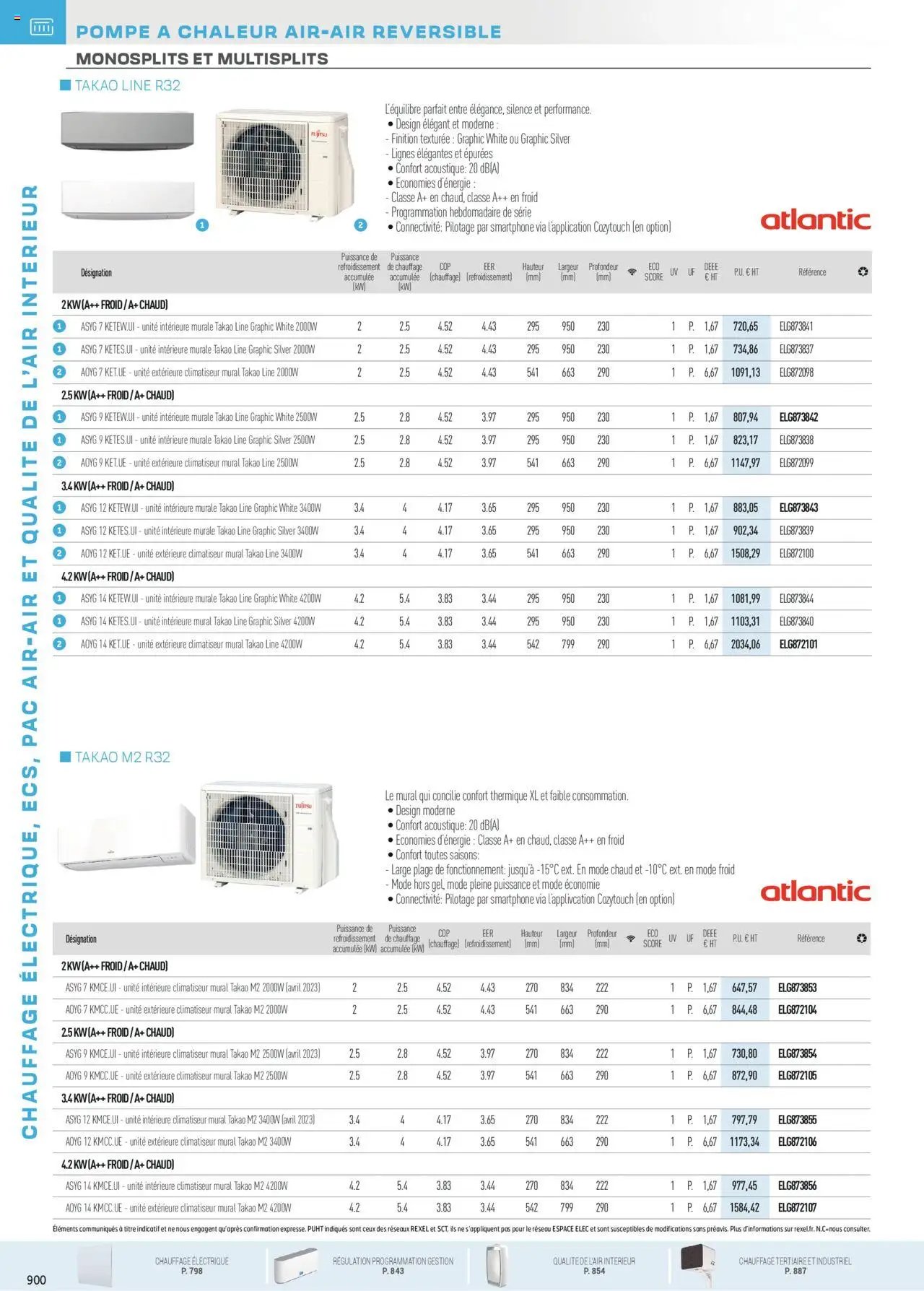 Rexel - Chauffage Électrique, ECS, PAC AIR-AIR Et Qualite De L´Air Interieur (2025-07-16 - 2025-12-31)
