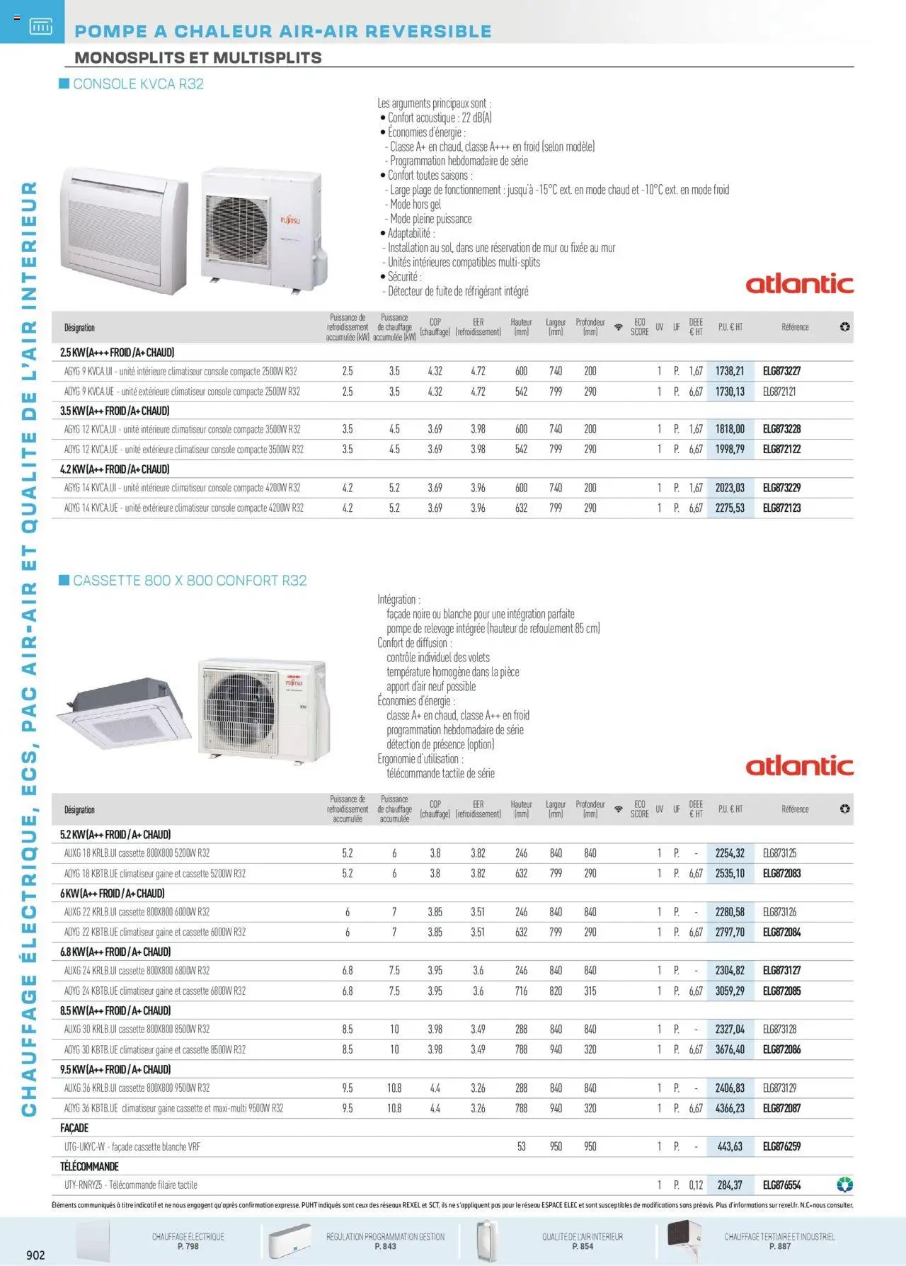 Rexel - Chauffage Électrique, ECS, PAC AIR-AIR Et Qualite De L´Air Interieur (2025-07-16 - 2025-12-31)