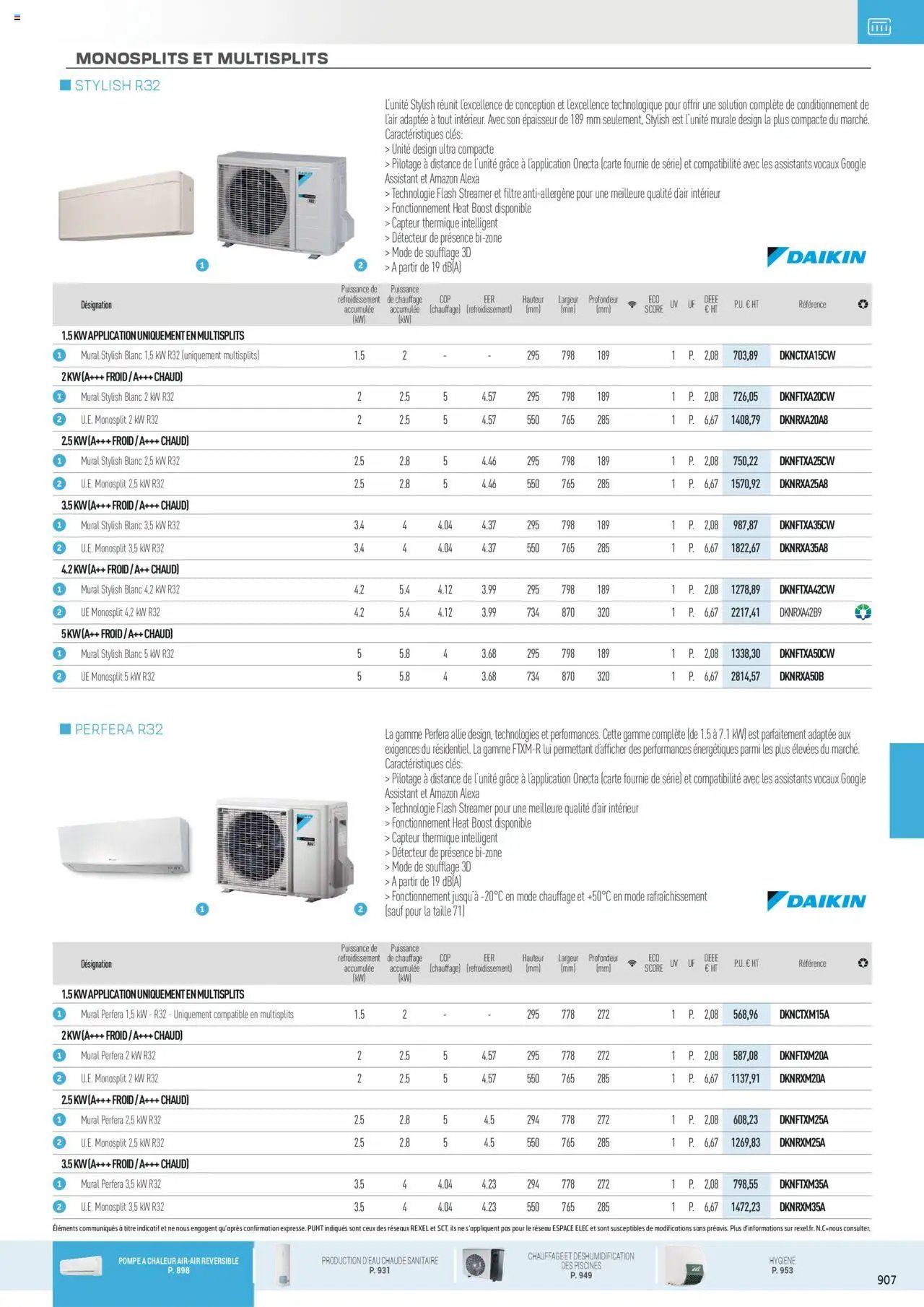Rexel - Chauffage Électrique, ECS, PAC AIR-AIR Et Qualite De L´Air Interieur (2025-07-16 - 2025-12-31)