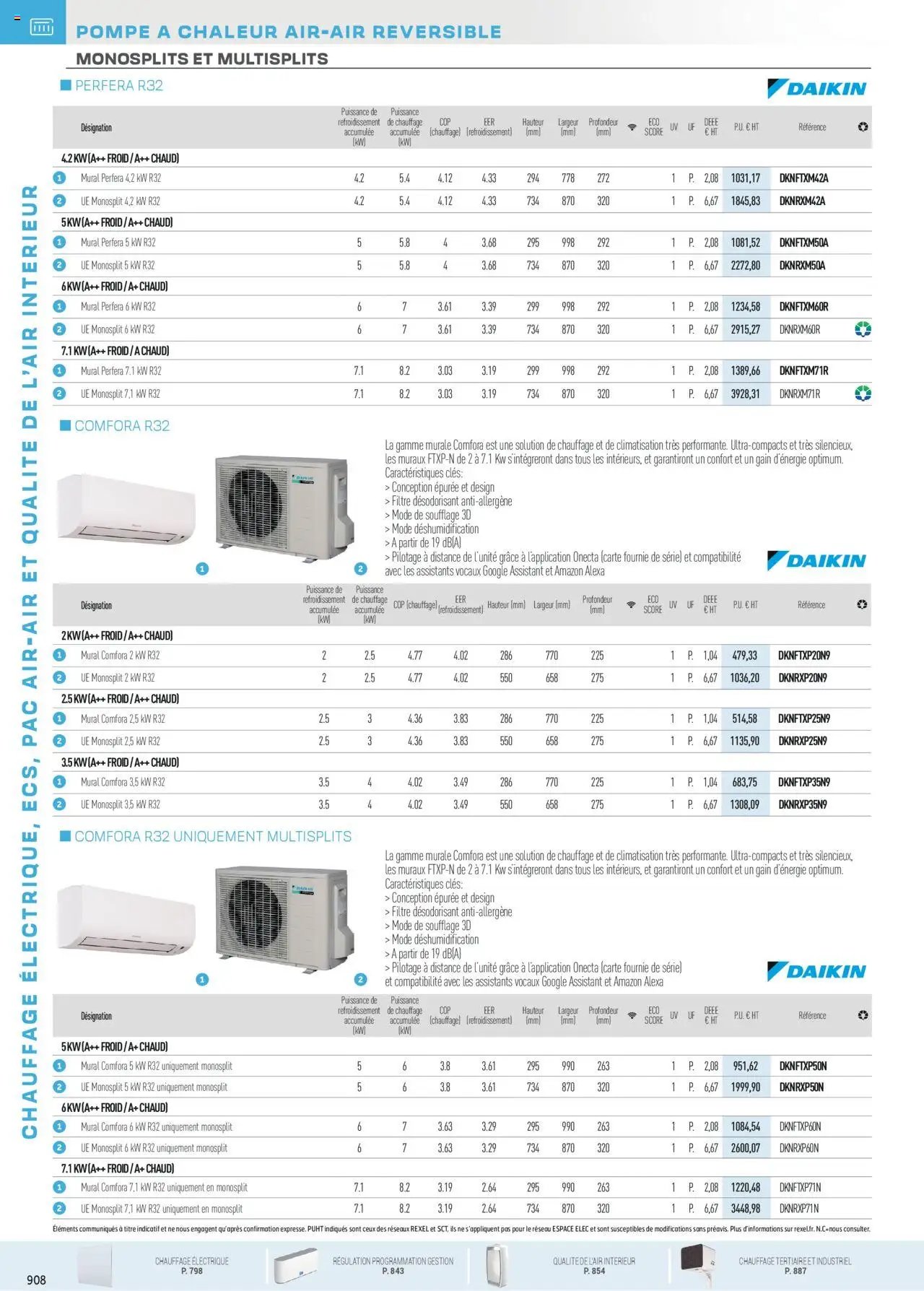 Rexel - Chauffage Électrique, ECS, PAC AIR-AIR Et Qualite De L´Air Interieur (2025-07-16 - 2025-12-31)