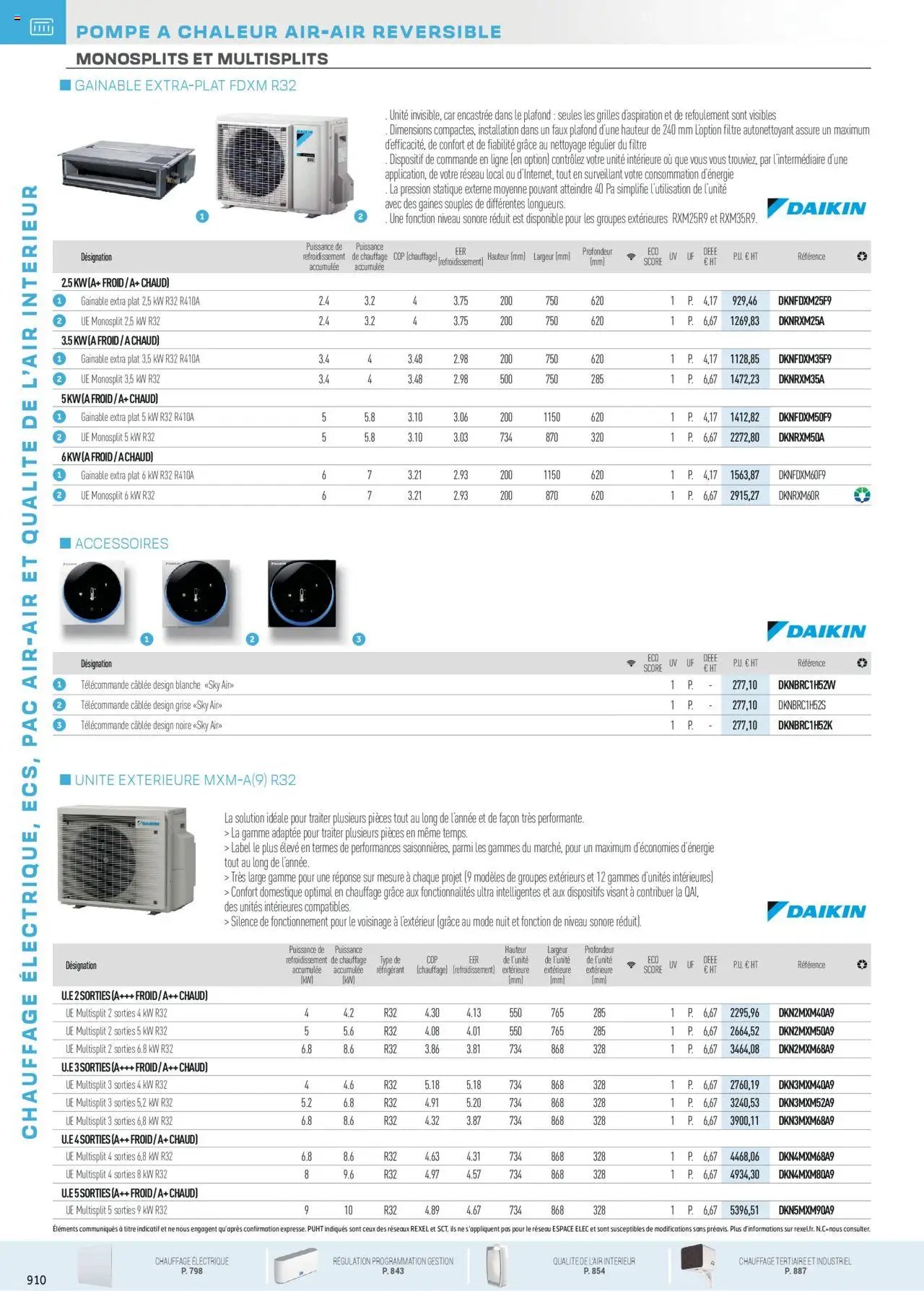 Rexel - Chauffage Électrique, ECS, PAC AIR-AIR Et Qualite De L´Air Interieur (2025-07-16 - 2025-12-31)