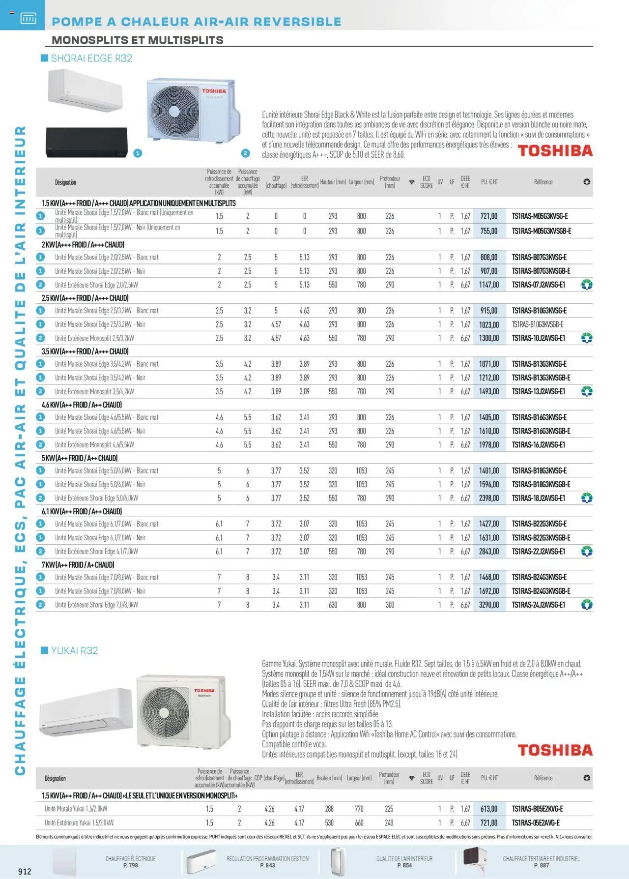 Rexel - Chauffage Électrique, ECS, PAC AIR-AIR Et Qualite De L´Air Interieur (2025-07-16 - 2025-12-31)