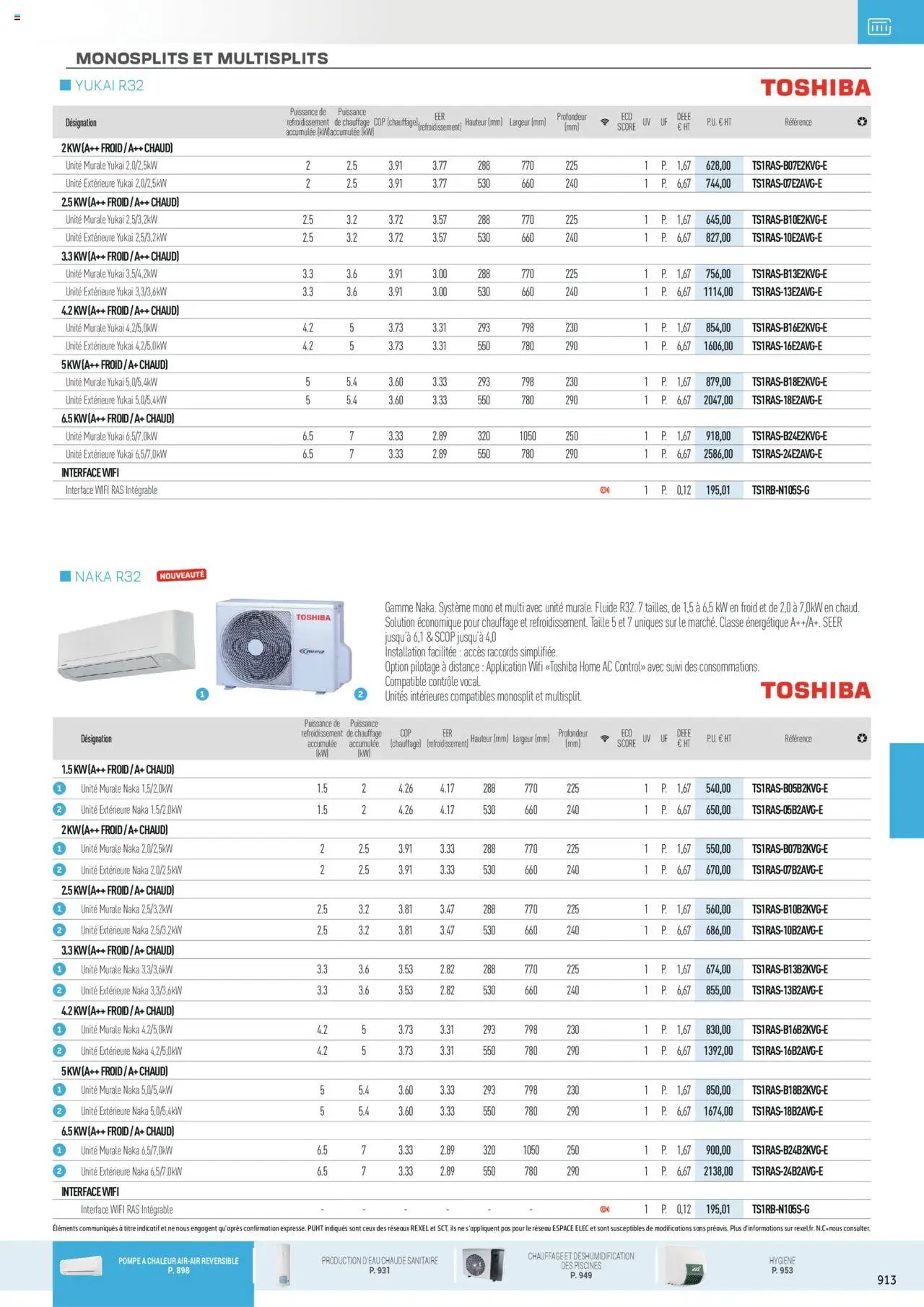 Rexel - Chauffage Électrique, ECS, PAC AIR-AIR Et Qualite De L´Air Interieur (2025-07-16 - 2025-12-31)