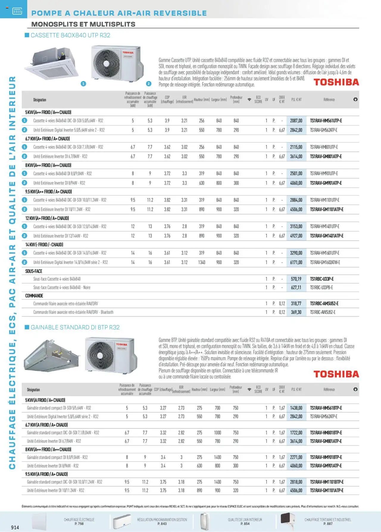 Rexel - Chauffage Électrique, ECS, PAC AIR-AIR Et Qualite De L´Air Interieur (2025-07-16 - 2025-12-31)