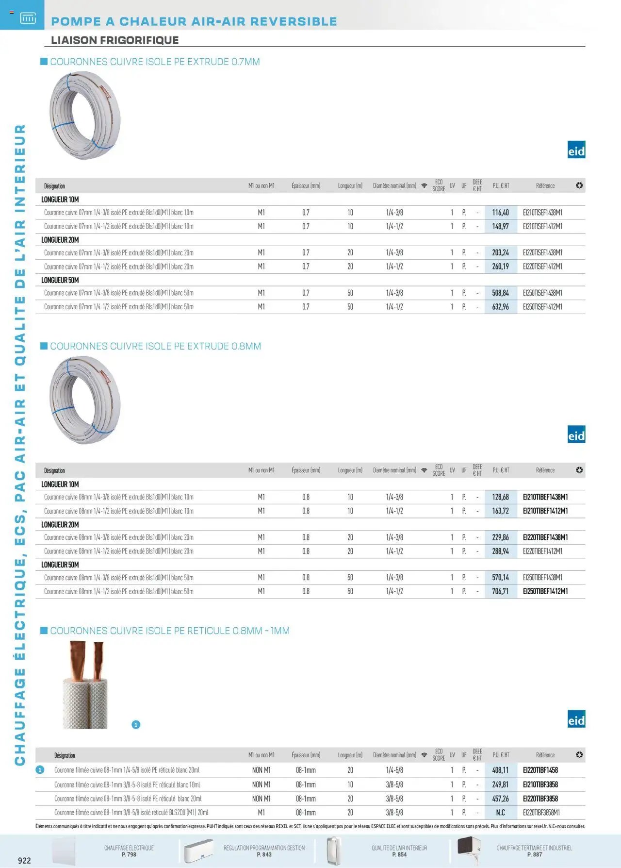 Rexel - Chauffage Électrique, ECS, PAC AIR-AIR Et Qualite De L´Air Interieur (2025-07-16 - 2025-12-31)