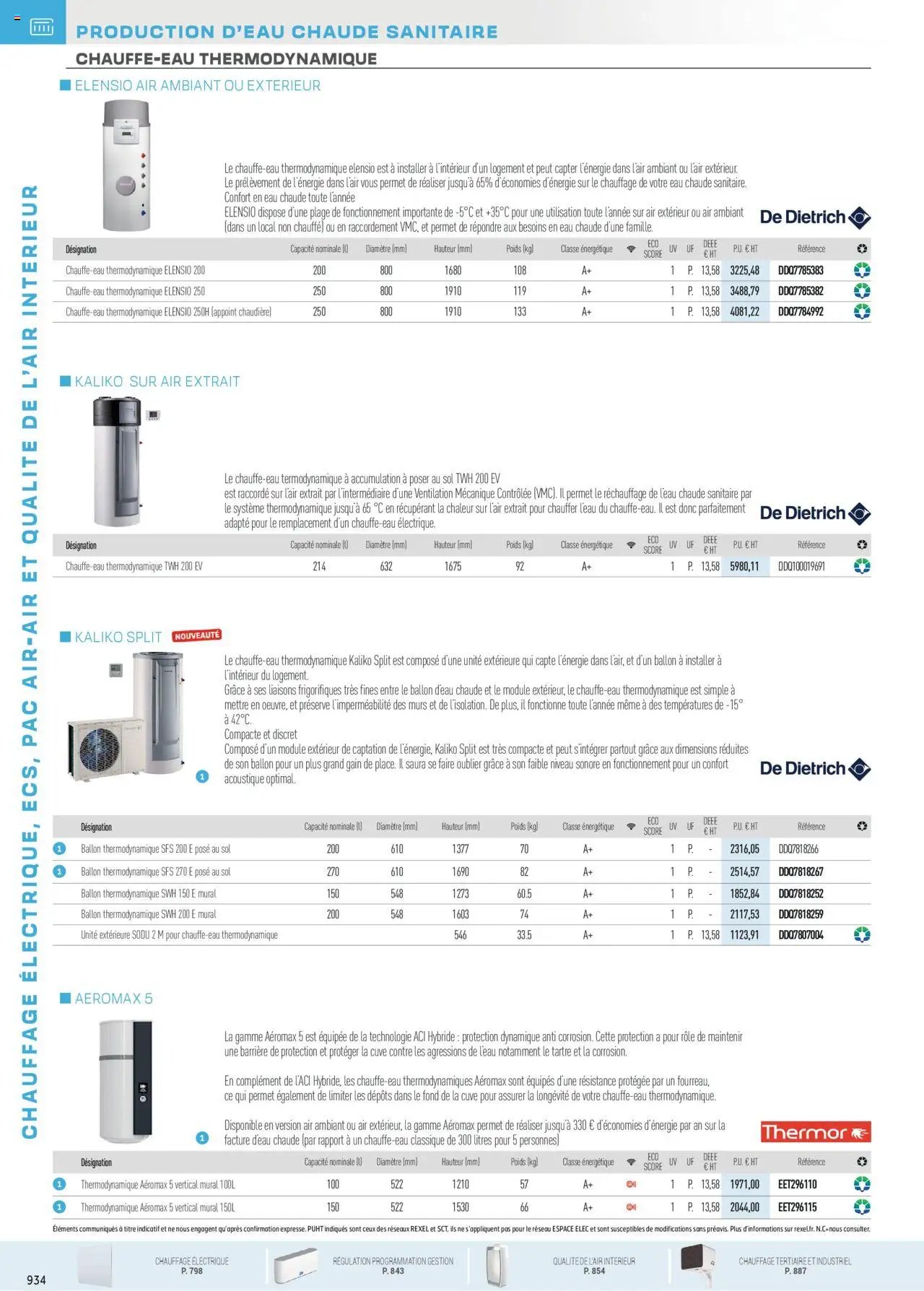 Rexel - Chauffage Électrique, ECS, PAC AIR-AIR Et Qualite De L´Air Interieur (2025-07-16 - 2025-12-31)