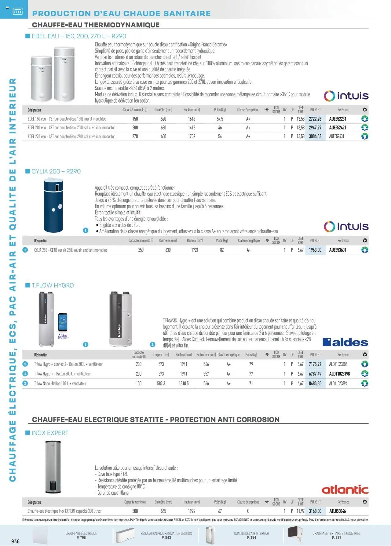 Rexel - Chauffage Électrique, ECS, PAC AIR-AIR Et Qualite De L´Air Interieur (2025-07-16 - 2025-12-31)