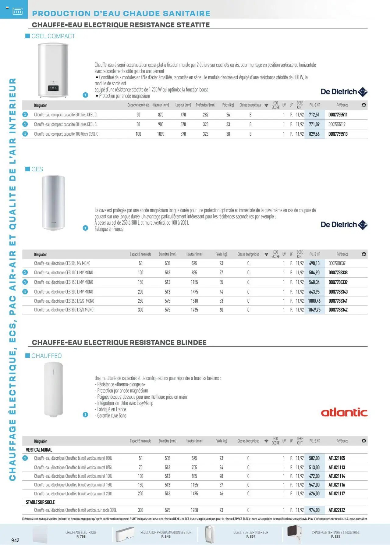 Rexel - Chauffage Électrique, ECS, PAC AIR-AIR Et Qualite De L´Air Interieur (2025-07-16 - 2025-12-31)