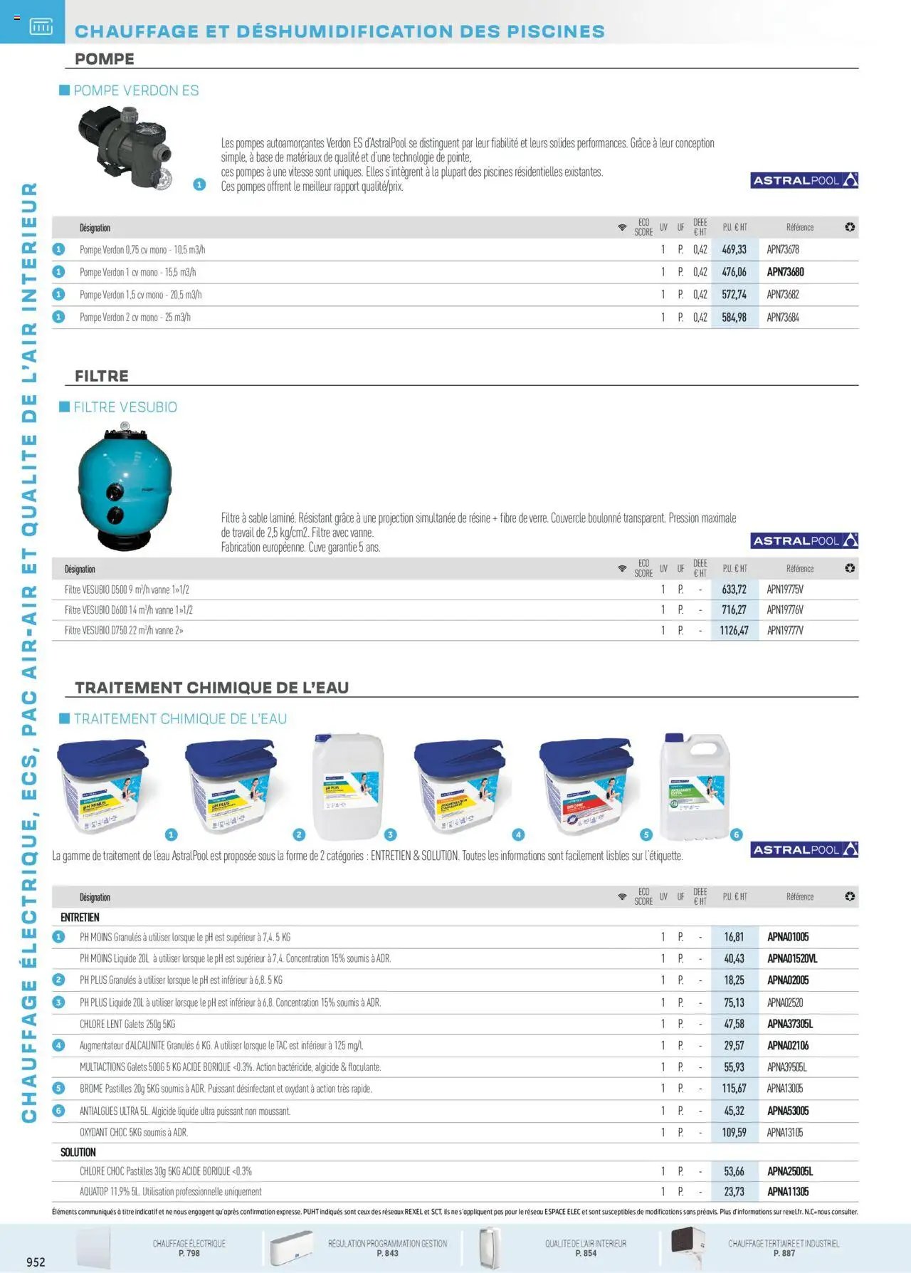 Rexel - Chauffage Électrique, ECS, PAC AIR-AIR Et Qualite De L´Air Interieur (2025-07-16 - 2025-12-31)