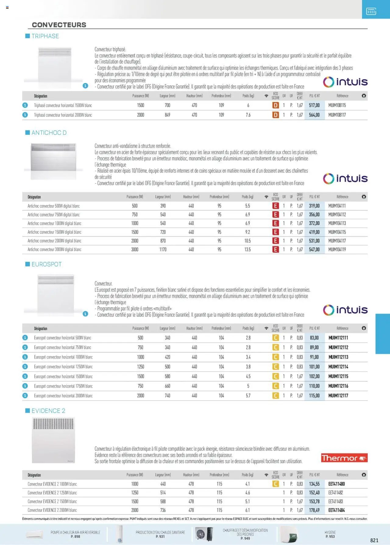 Rexel - Chauffage Électrique, ECS, PAC AIR-AIR Et Qualite De L´Air Interieur (2025-07-16 - 2025-12-31)