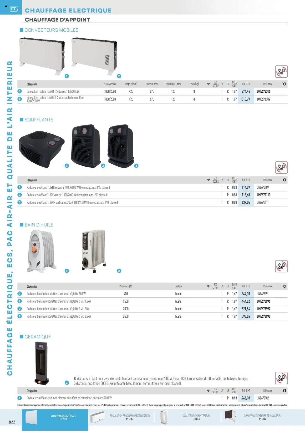 Rexel - Chauffage Électrique, ECS, PAC AIR-AIR Et Qualite De L´Air Interieur (2025-07-16 - 2025-12-31)