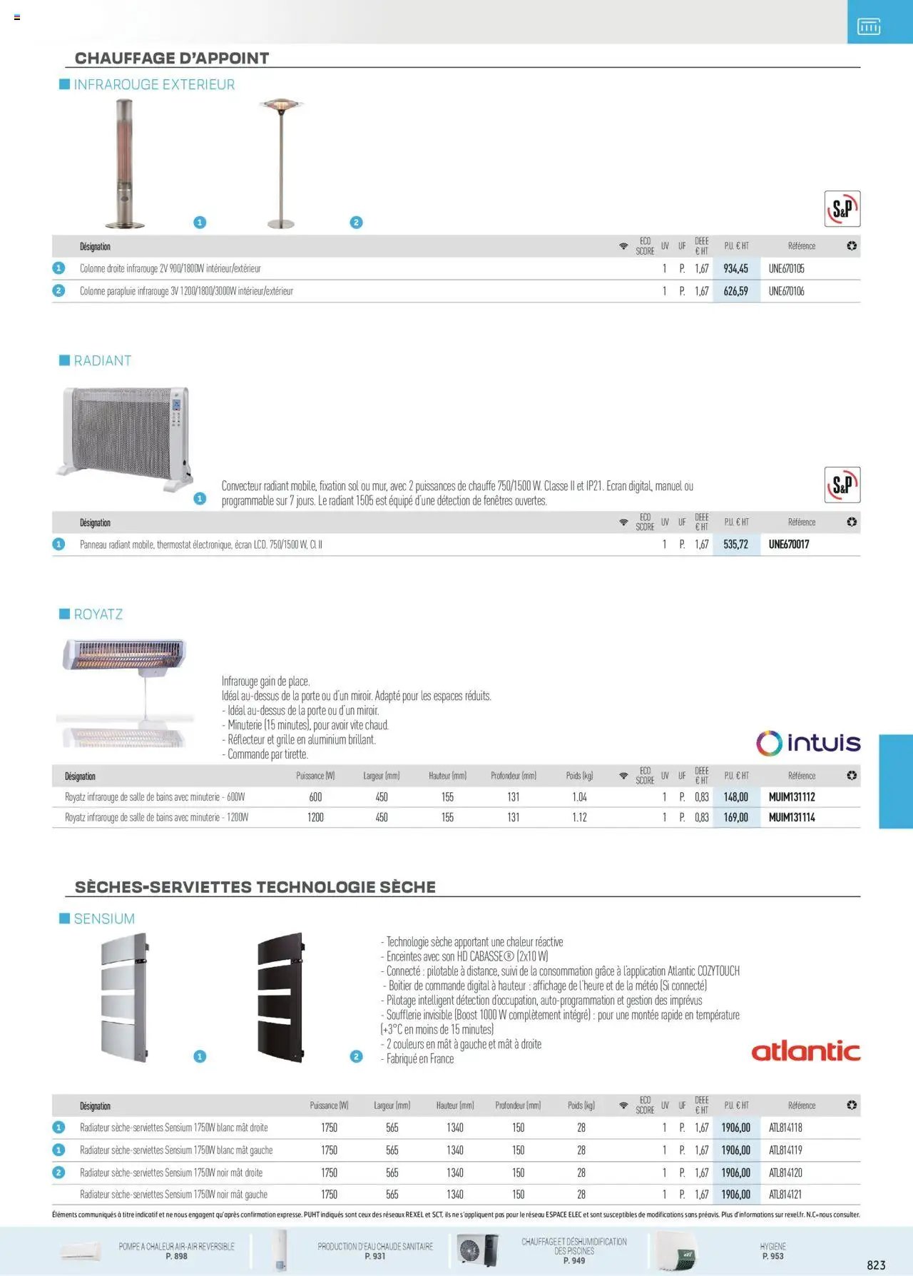 Rexel - Chauffage Électrique, ECS, PAC AIR-AIR Et Qualite De L´Air Interieur (2025-07-16 - 2025-12-31)