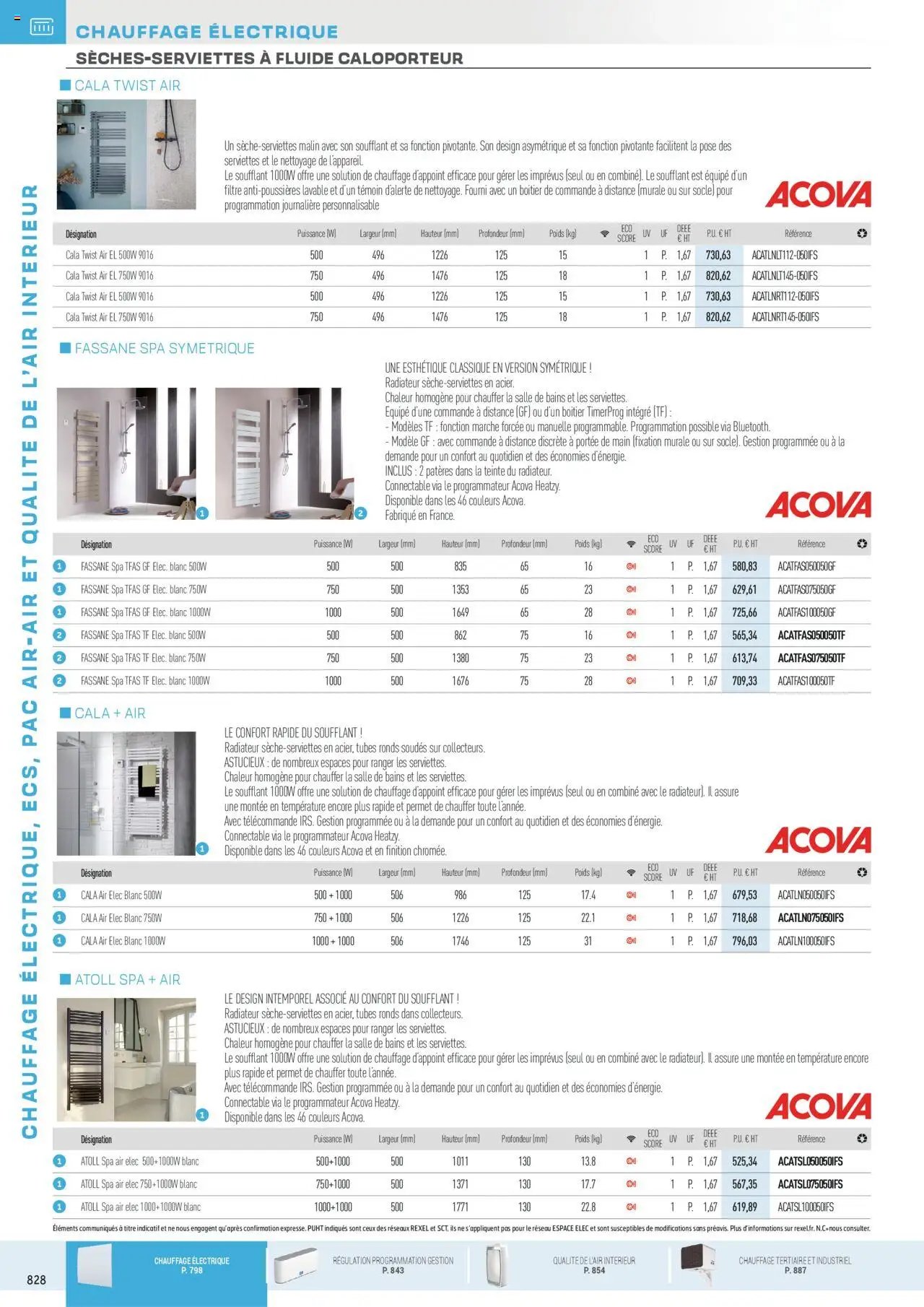 Rexel - Chauffage Électrique, ECS, PAC AIR-AIR Et Qualite De L´Air Interieur (2025-07-16 - 2025-12-31)