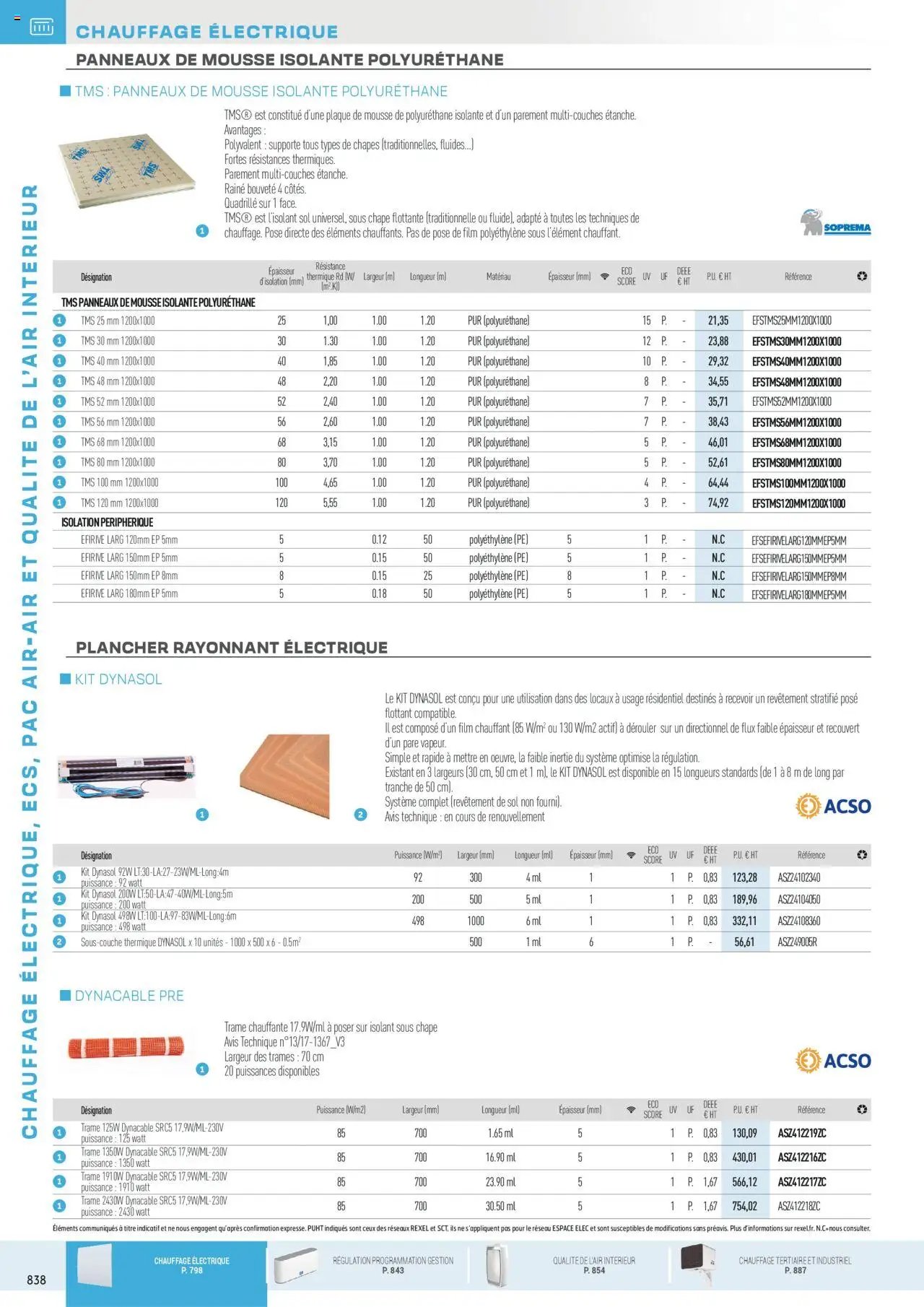 Rexel - Chauffage Électrique, ECS, PAC AIR-AIR Et Qualite De L´Air Interieur (2025-07-16 - 2025-12-31)