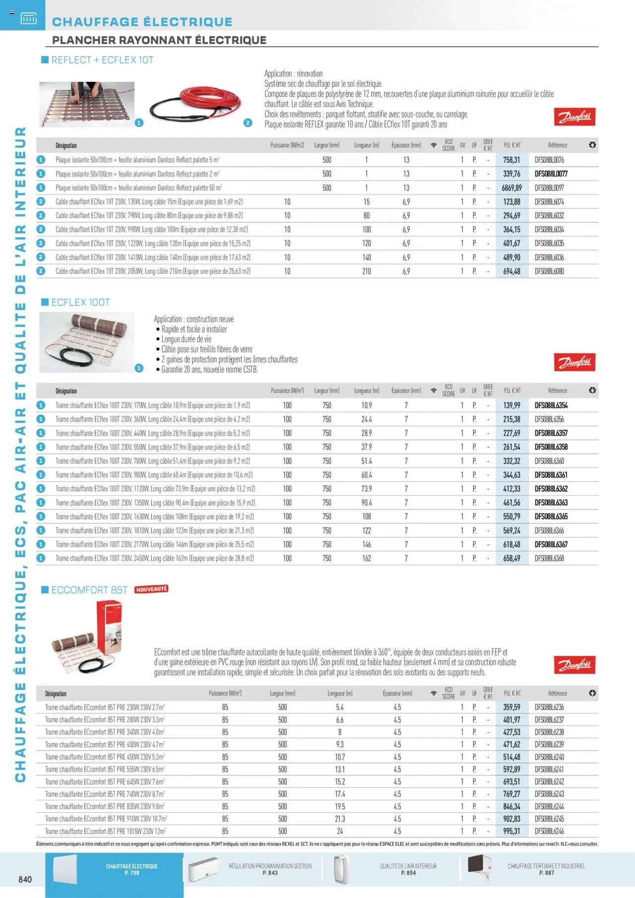 Rexel - Chauffage Électrique, ECS, PAC AIR-AIR Et Qualite De L´Air Interieur (2025-07-16 - 2025-12-31)