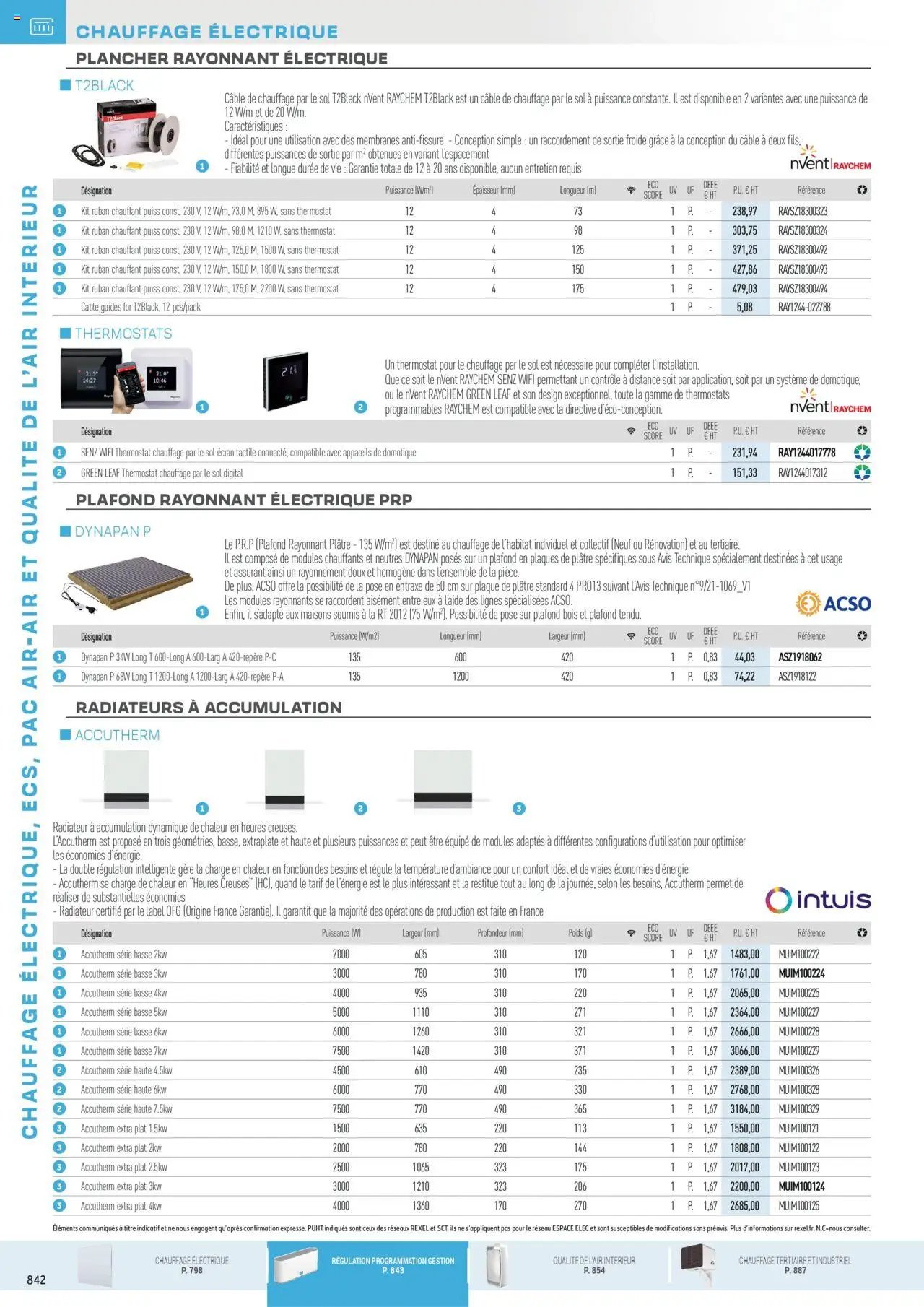 Rexel - Chauffage Électrique, ECS, PAC AIR-AIR Et Qualite De L´Air Interieur (2025-07-16 - 2025-12-31)