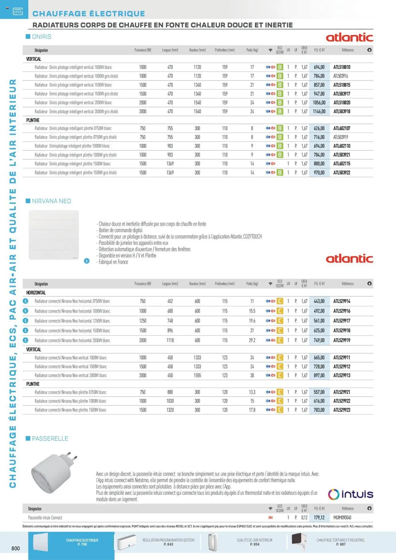 Rexel - Chauffage Électrique, ECS, PAC AIR-AIR Et Qualite De L´Air Interieur (2025-07-16 - 2025-12-31)