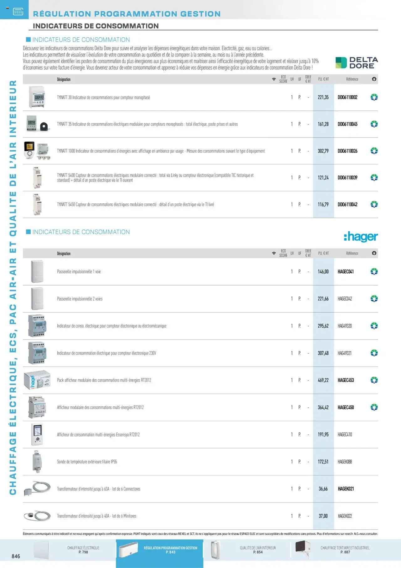 Rexel - Chauffage Électrique, ECS, PAC AIR-AIR Et Qualite De L´Air Interieur (2025-07-16 - 2025-12-31)