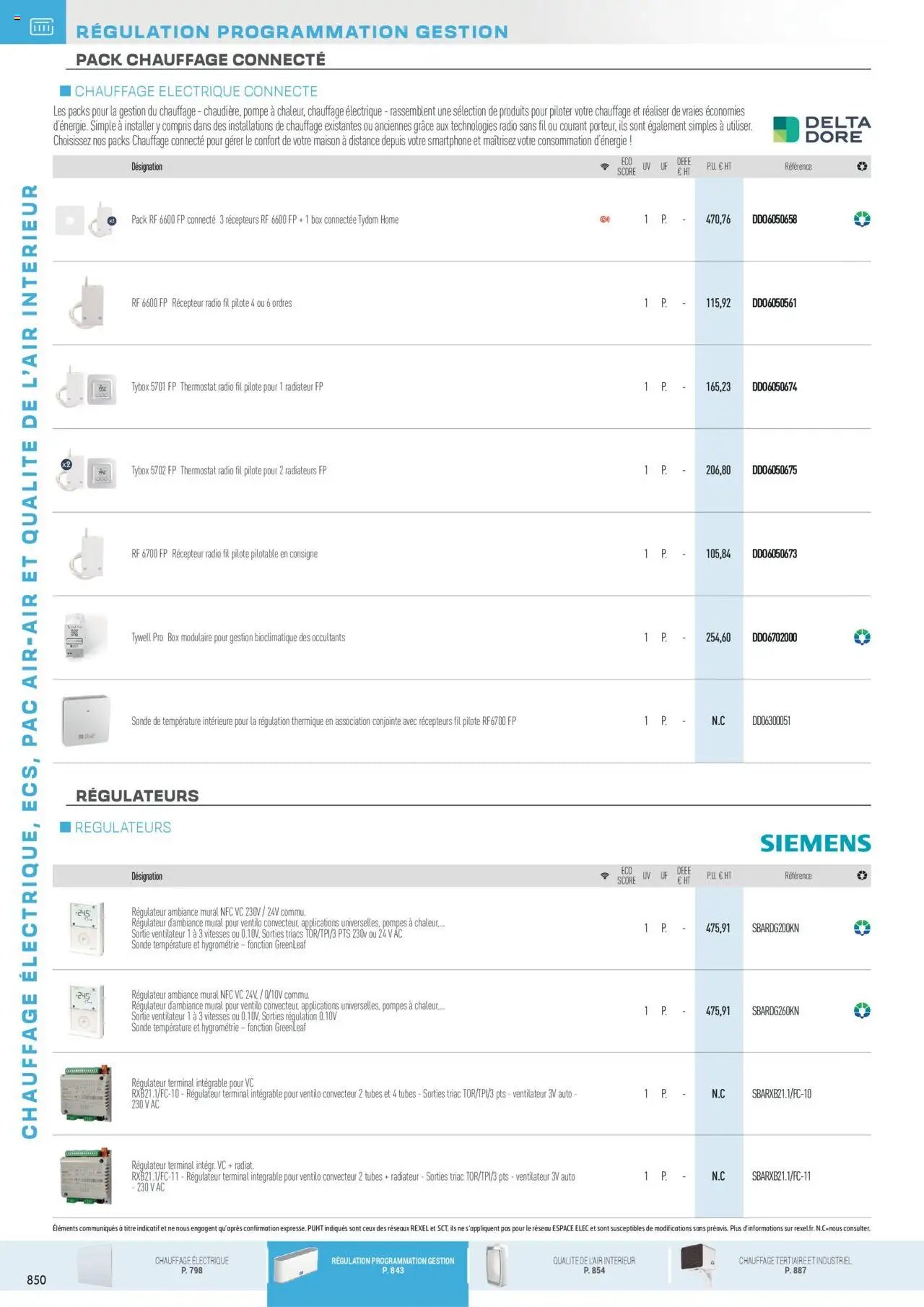 Rexel - Chauffage Électrique, ECS, PAC AIR-AIR Et Qualite De L´Air Interieur (2025-07-16 - 2025-12-31)