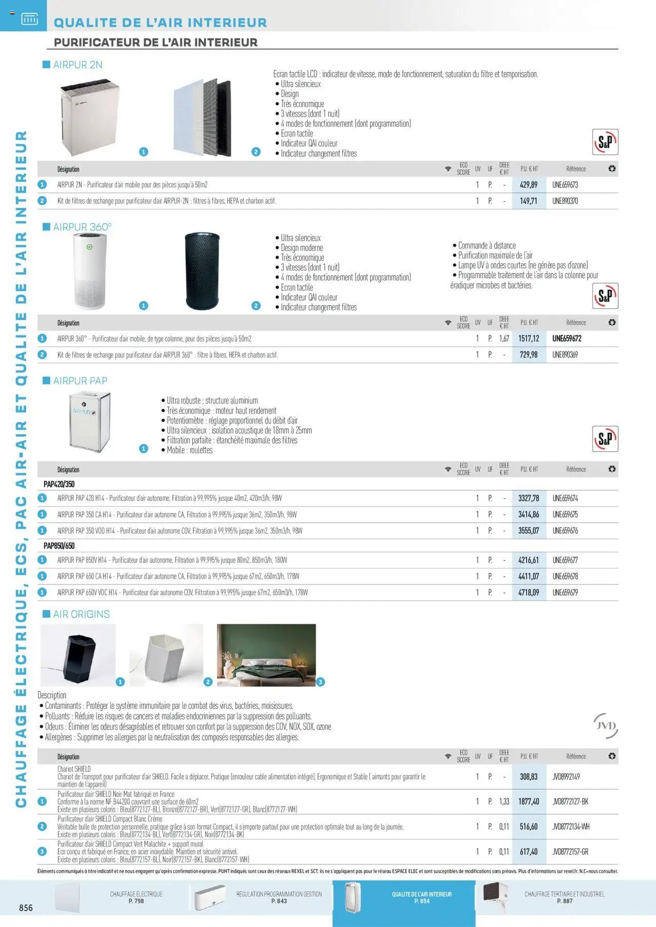 Rexel - Chauffage Électrique, ECS, PAC AIR-AIR Et Qualite De L´Air Interieur (2025-07-16 - 2025-12-31)