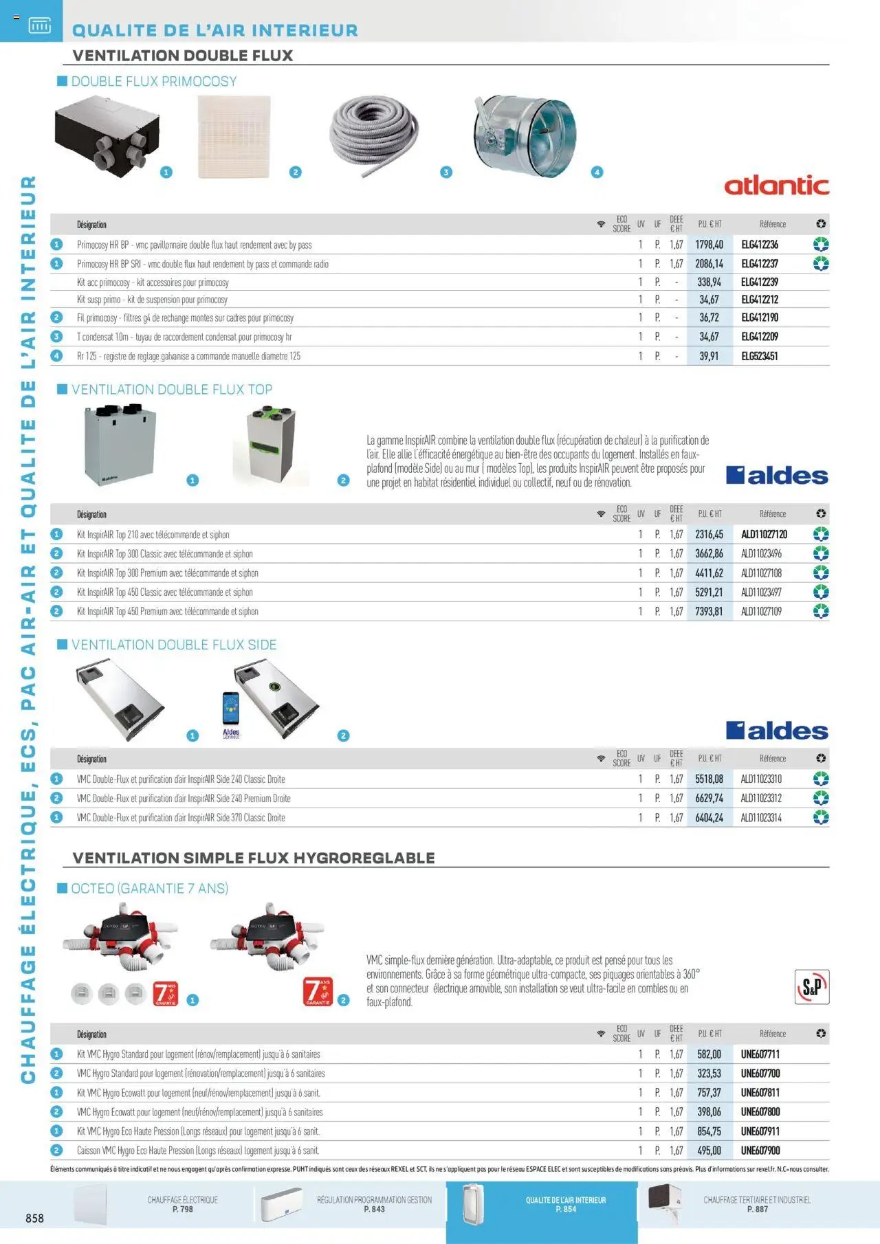 Rexel - Chauffage Électrique, ECS, PAC AIR-AIR Et Qualite De L´Air Interieur (2025-07-16 - 2025-12-31)