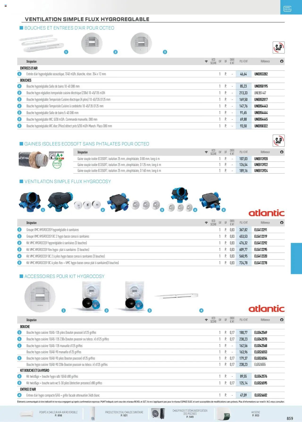Rexel - Chauffage Électrique, ECS, PAC AIR-AIR Et Qualite De L´Air Interieur (2025-07-16 - 2025-12-31)