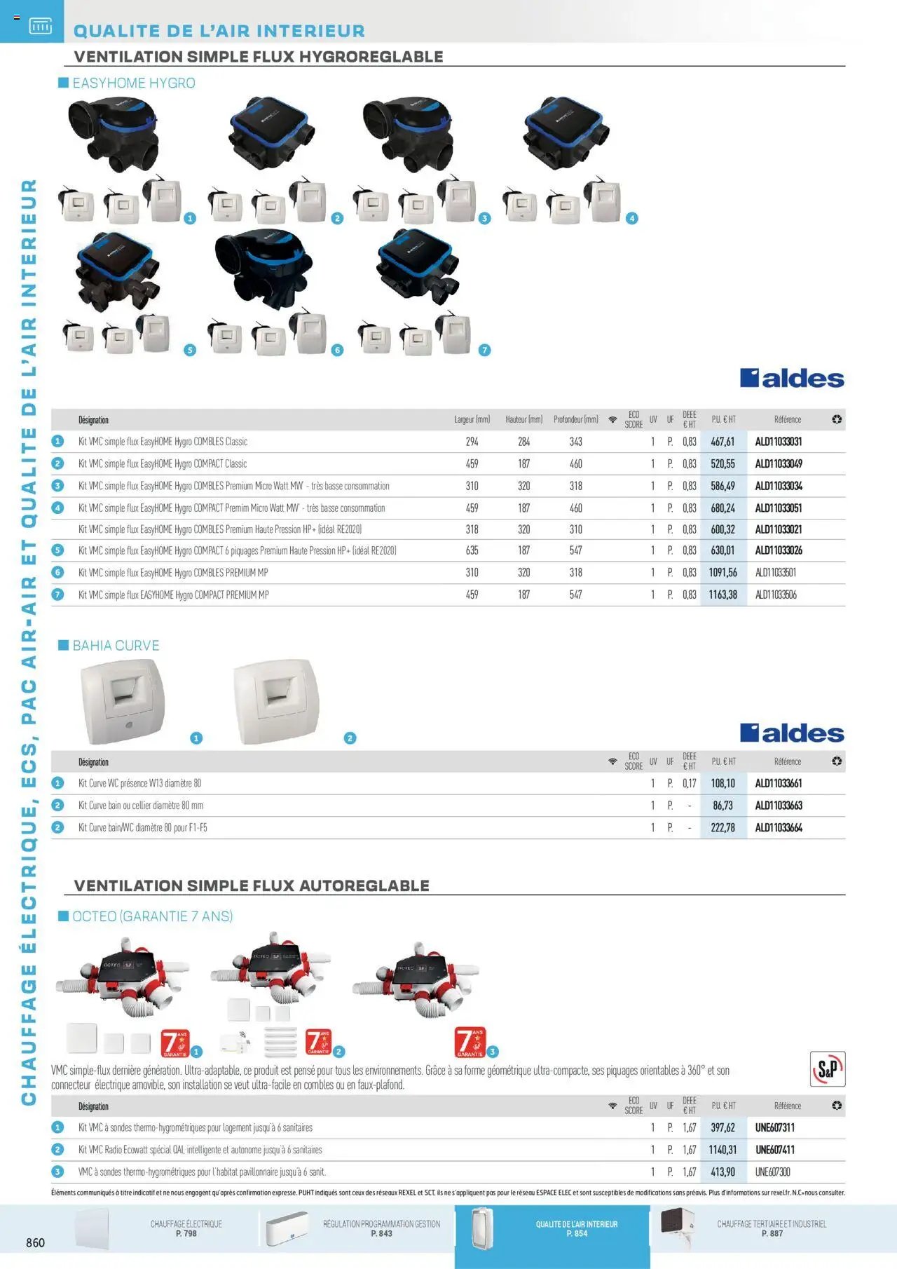 Rexel - Chauffage Électrique, ECS, PAC AIR-AIR Et Qualite De L´Air Interieur (2025-07-16 - 2025-12-31)