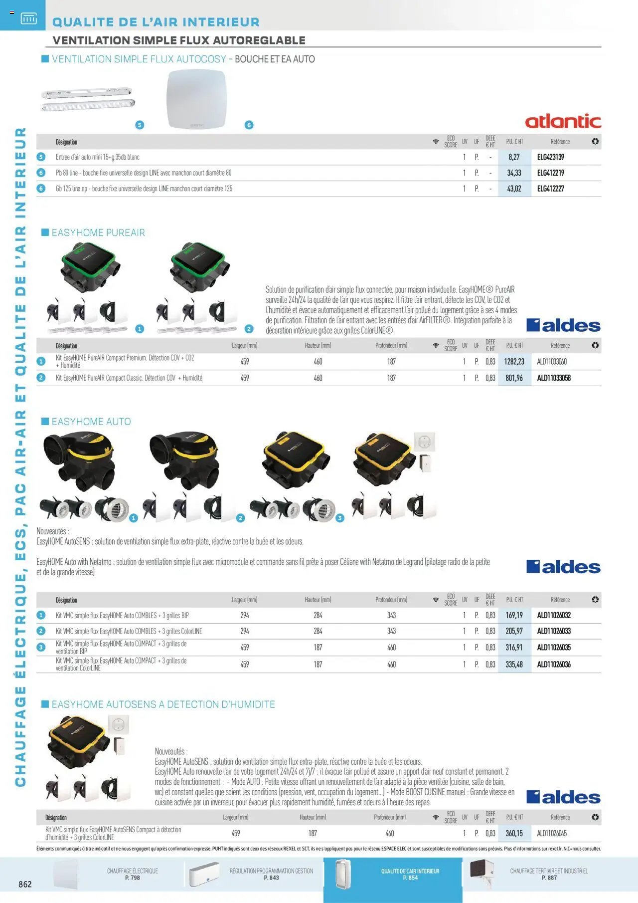 Rexel - Chauffage Électrique, ECS, PAC AIR-AIR Et Qualite De L´Air Interieur (2025-07-16 - 2025-12-31)