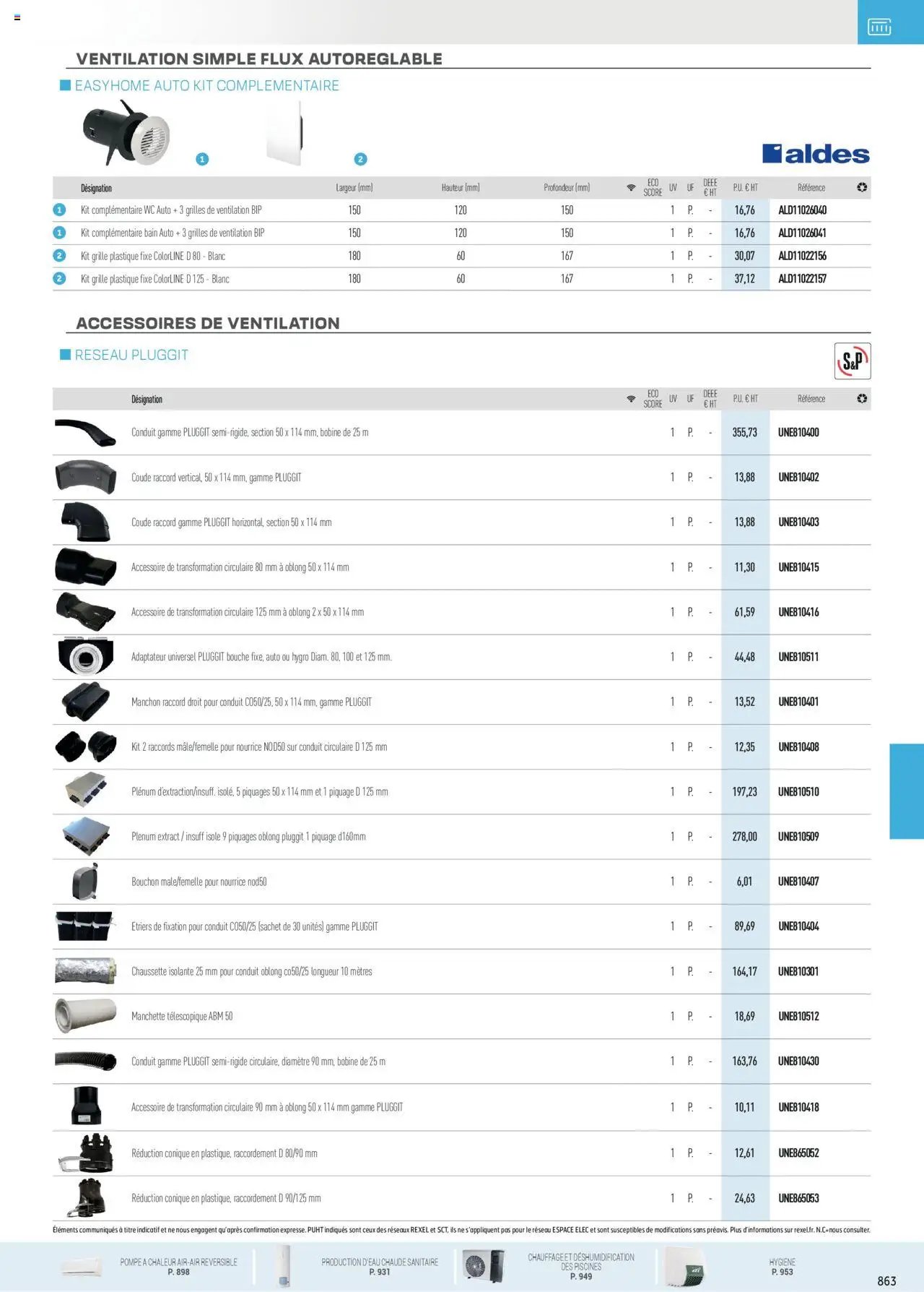 Rexel - Chauffage Électrique, ECS, PAC AIR-AIR Et Qualite De L´Air Interieur (2025-07-16 - 2025-12-31)