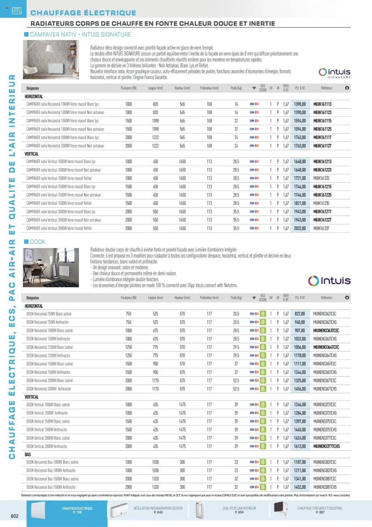 Rexel - Chauffage Électrique, ECS, PAC AIR-AIR Et Qualite De L´Air Interieur (2025-07-16 - 2025-12-31)