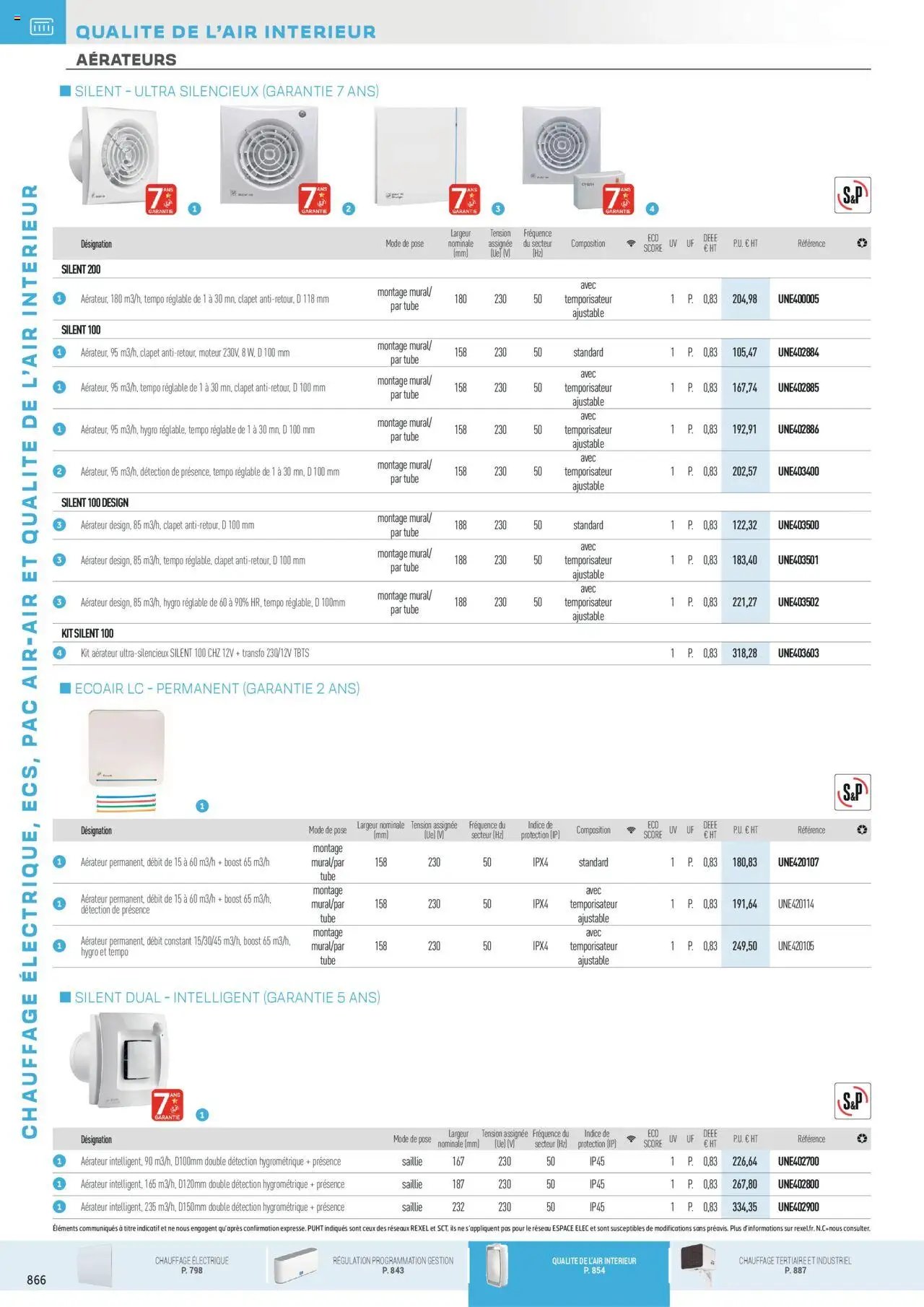 Rexel - Chauffage Électrique, ECS, PAC AIR-AIR Et Qualite De L´Air Interieur (2025-07-16 - 2025-12-31)