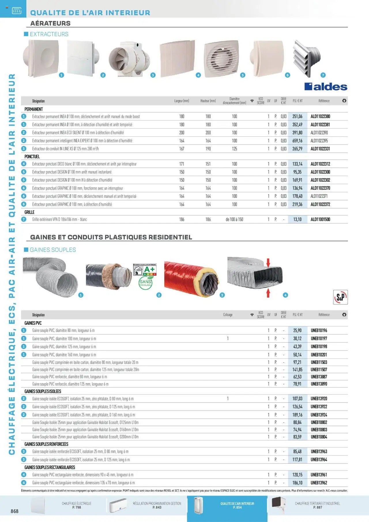 Rexel - Chauffage Électrique, ECS, PAC AIR-AIR Et Qualite De L´Air Interieur (2025-07-16 - 2025-12-31)