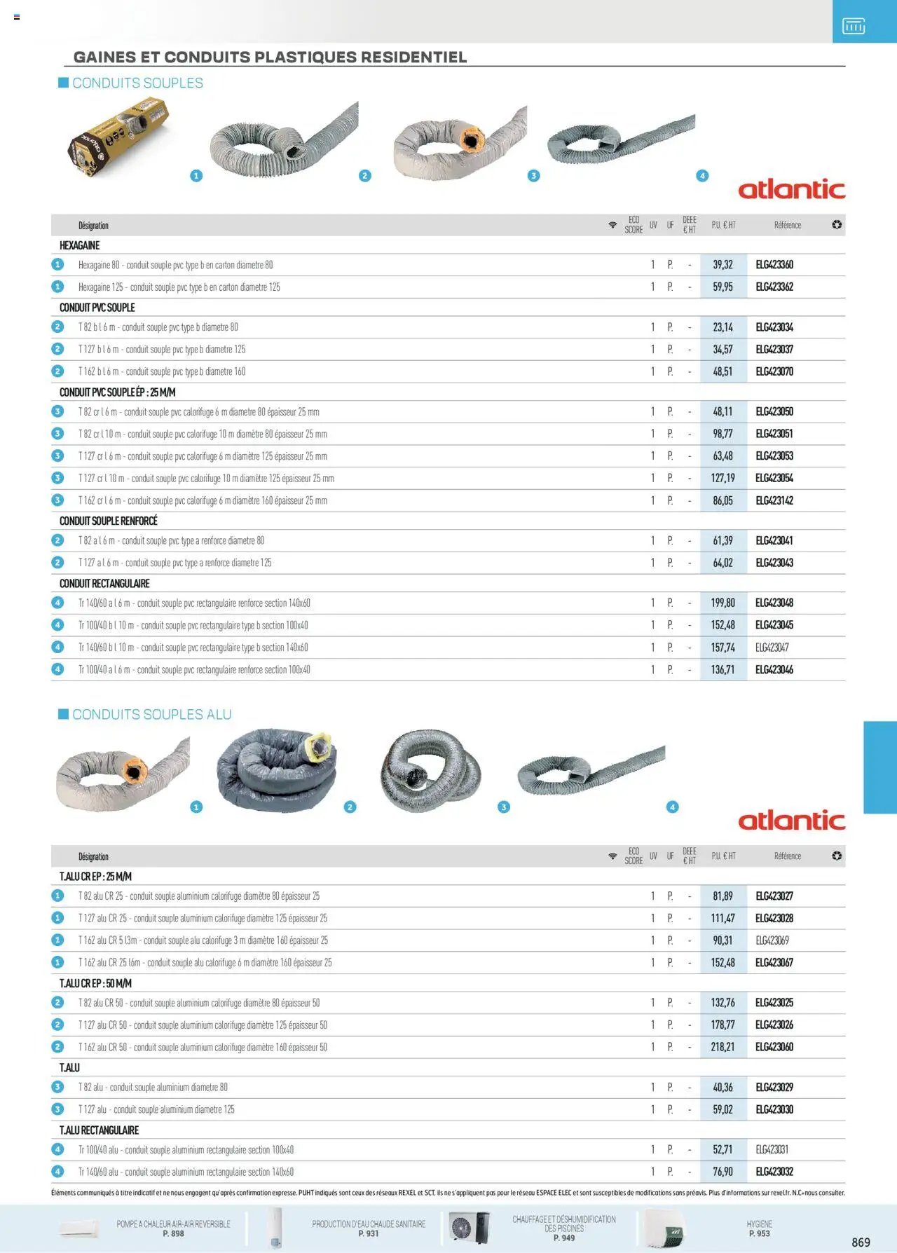 Rexel - Chauffage Électrique, ECS, PAC AIR-AIR Et Qualite De L´Air Interieur (2025-07-16 - 2025-12-31)