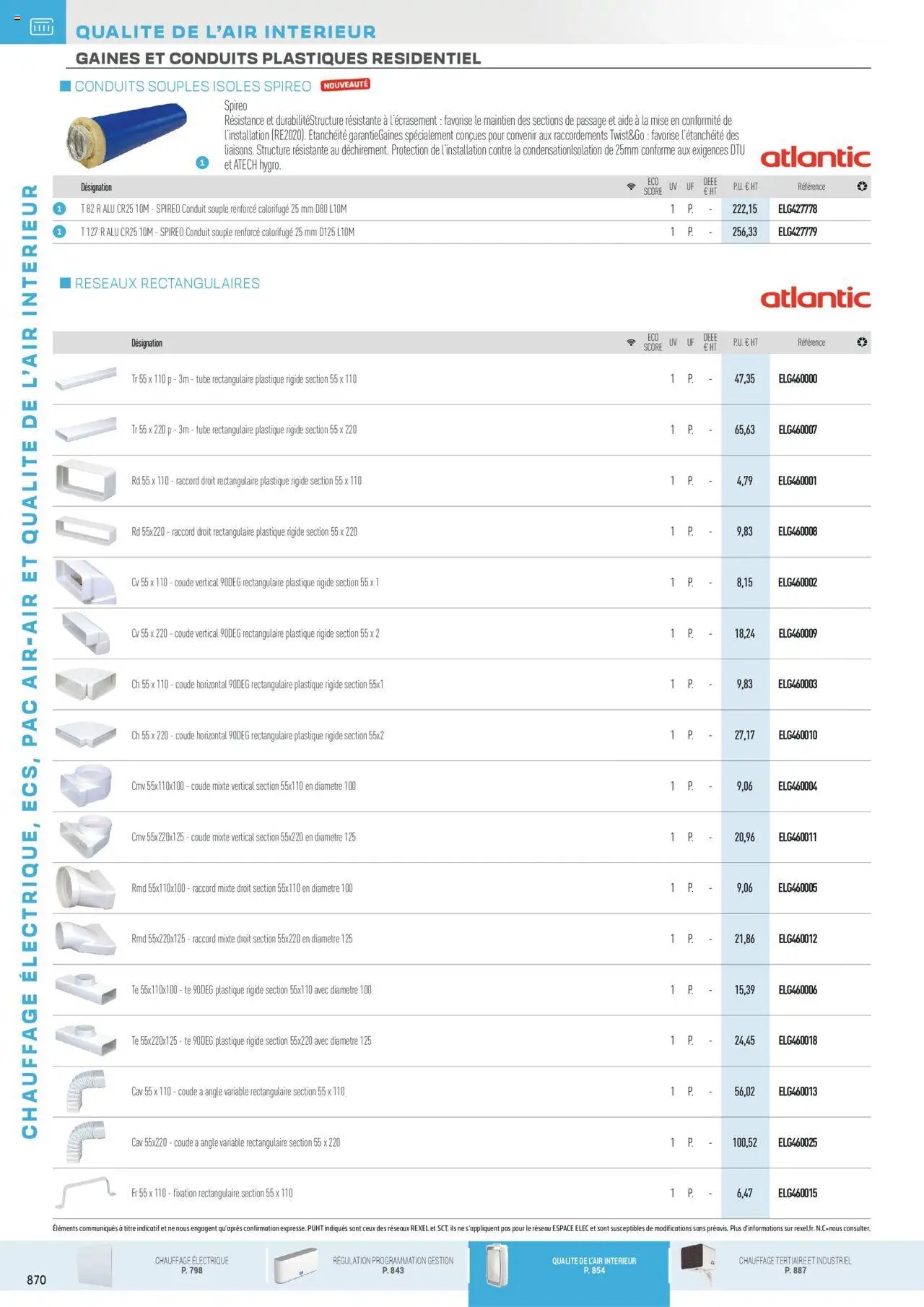 Rexel - Chauffage Électrique, ECS, PAC AIR-AIR Et Qualite De L´Air Interieur (2025-07-16 - 2025-12-31)