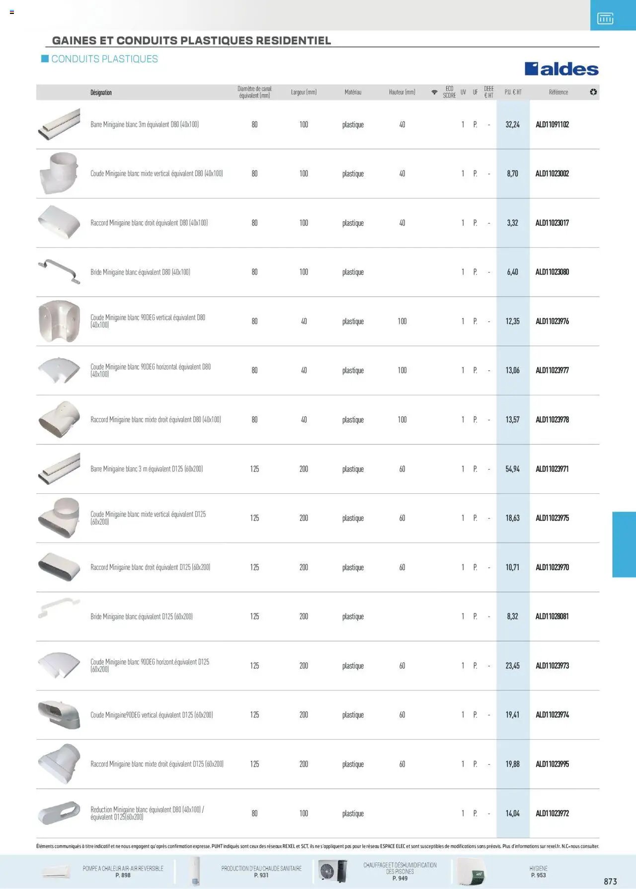 Rexel - Chauffage Électrique, ECS, PAC AIR-AIR Et Qualite De L´Air Interieur (2025-07-16 - 2025-12-31)