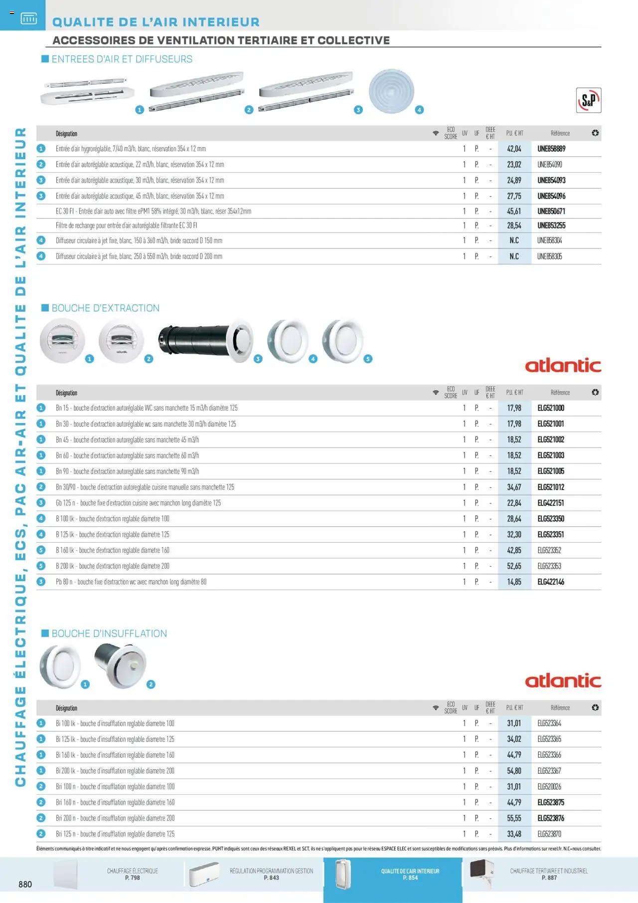 Rexel - Chauffage Électrique, ECS, PAC AIR-AIR Et Qualite De L´Air Interieur (2025-07-16 - 2025-12-31)