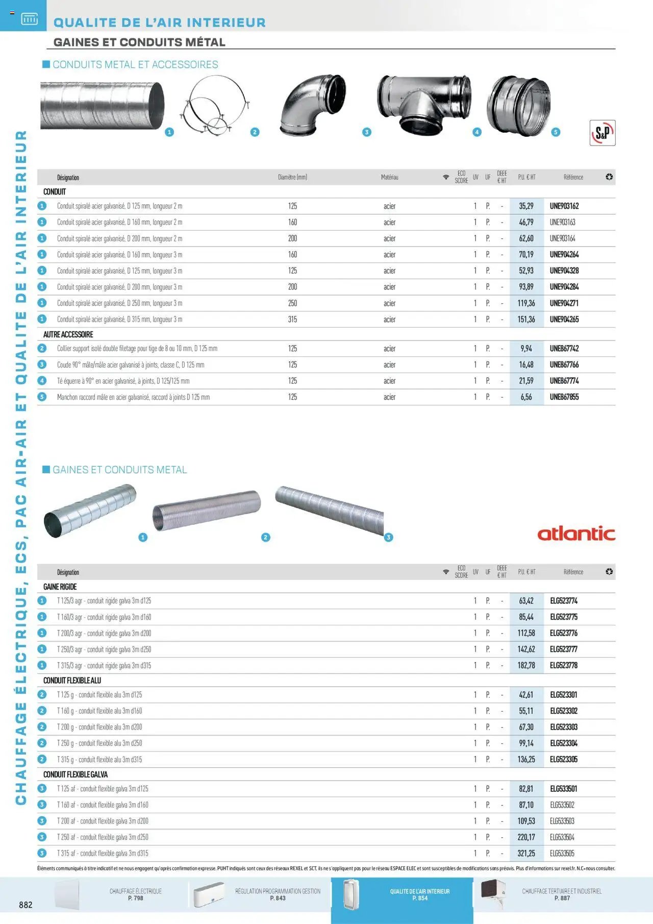 Rexel - Chauffage Électrique, ECS, PAC AIR-AIR Et Qualite De L´Air Interieur (2025-07-16 - 2025-12-31)