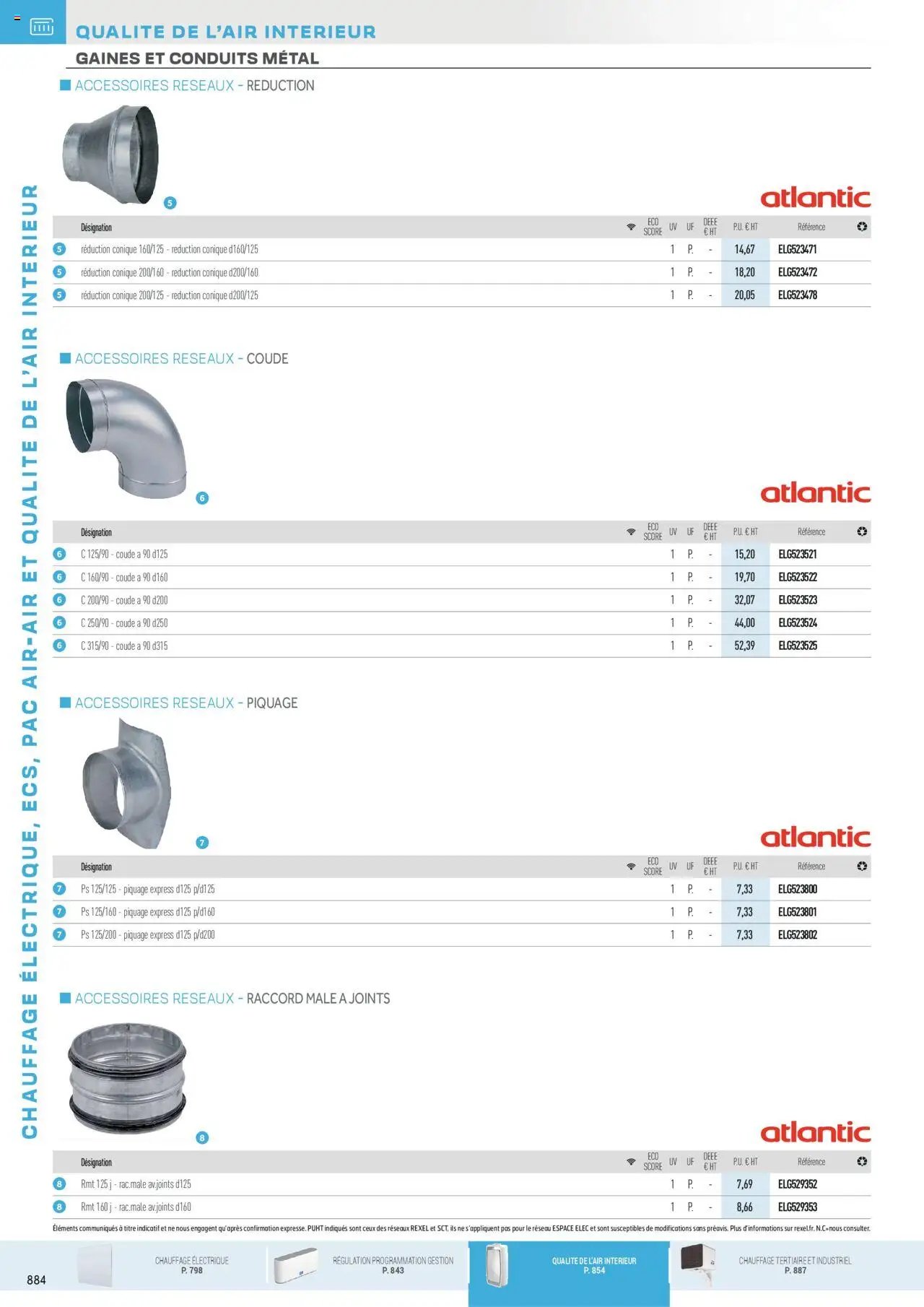 Rexel - Chauffage Électrique, ECS, PAC AIR-AIR Et Qualite De L´Air Interieur (2025-07-16 - 2025-12-31)