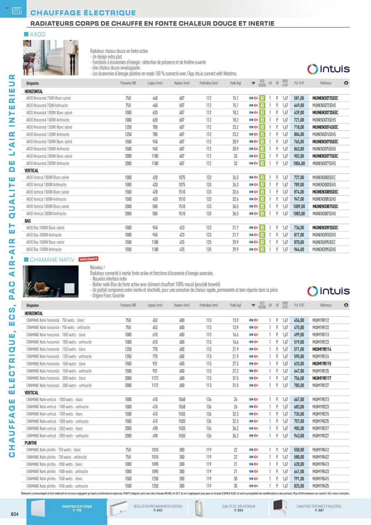 Rexel - Chauffage Électrique, ECS, PAC AIR-AIR Et Qualite De L´Air Interieur (2025-07-16 - 2025-12-31)