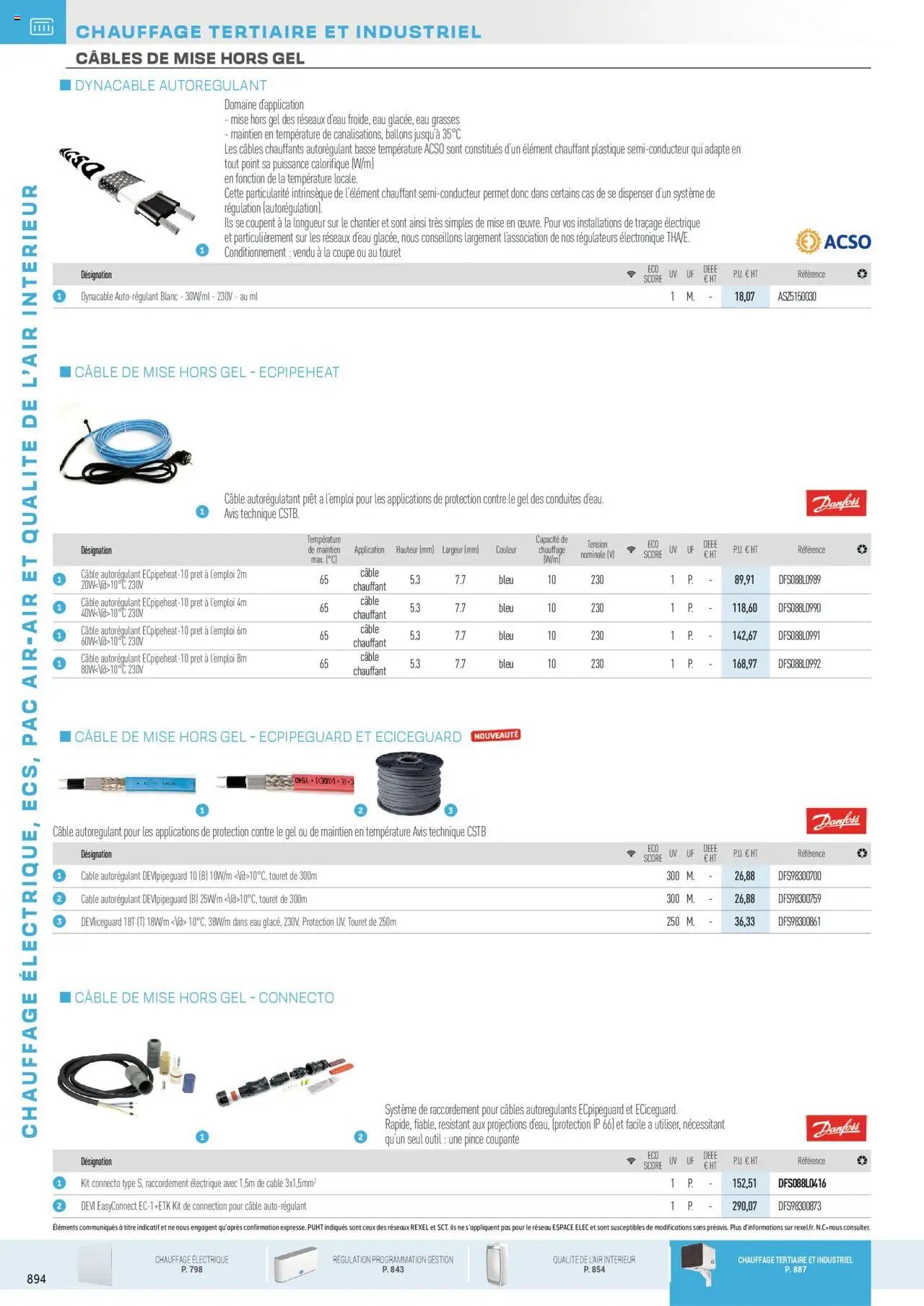 Rexel - Chauffage Électrique, ECS, PAC AIR-AIR Et Qualite De L´Air Interieur (2025-07-16 - 2025-12-31)