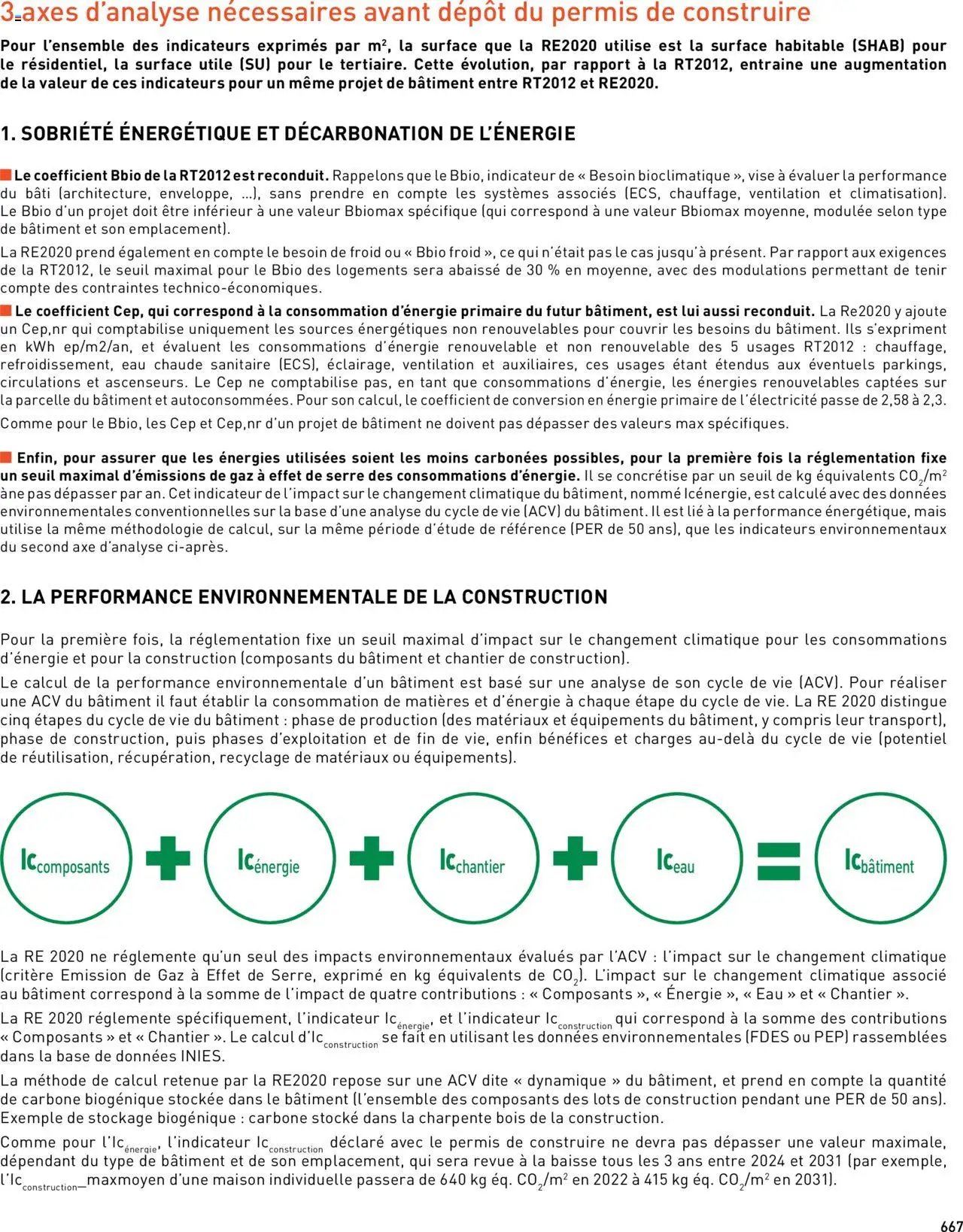 Point.P Ma sélection maison 2025 (2025-06-13 - 2025-12-31)