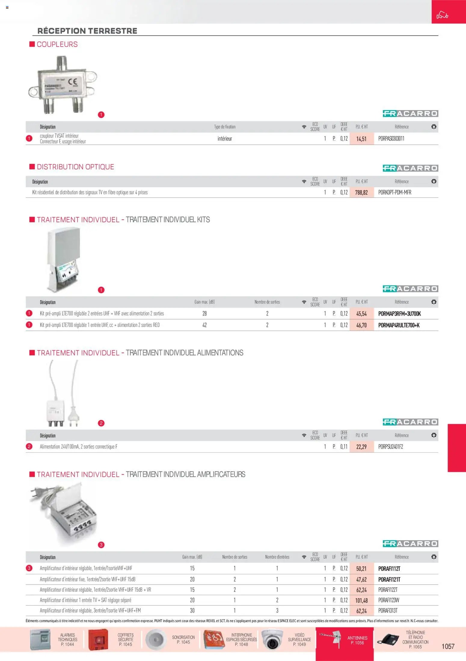 Rexel Sécurité, Communication