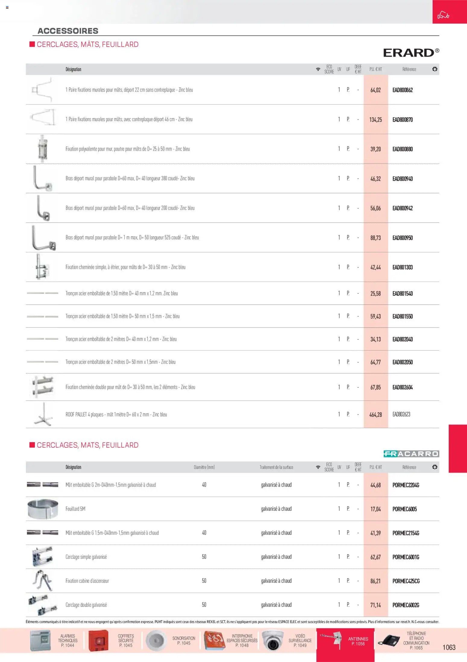 Rexel Sécurité, Communication