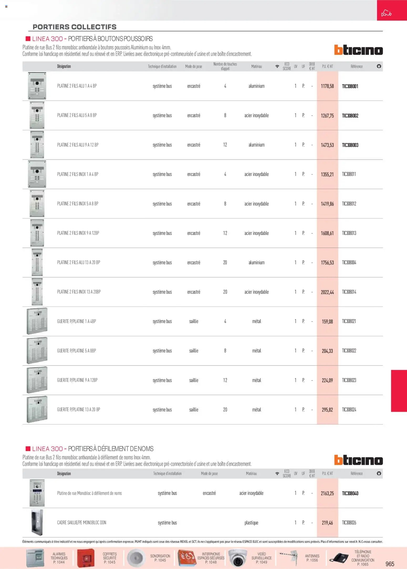 Rexel Sécurité, Communication (2025-12-01 - 2026-12-31)