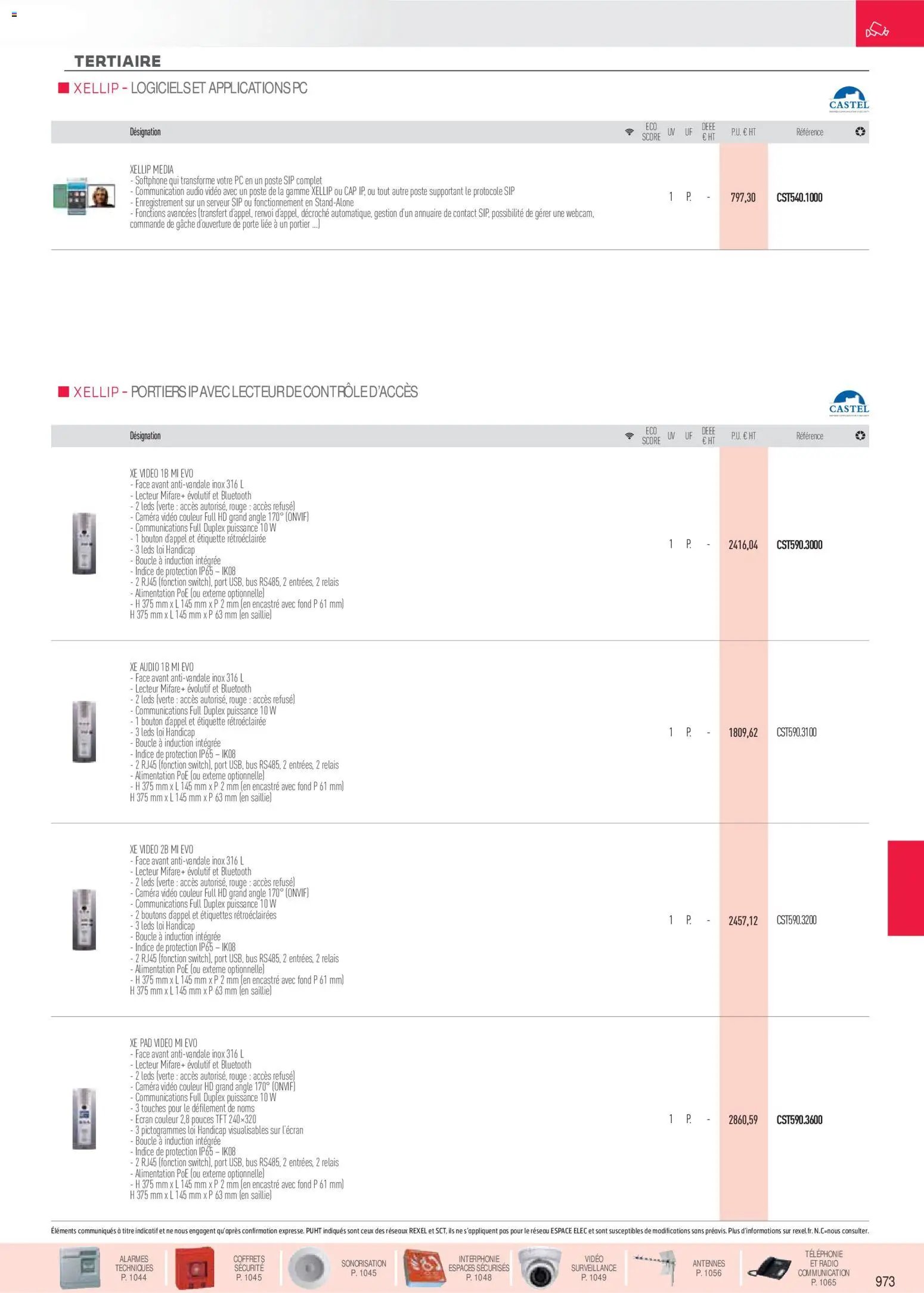 Rexel Sécurité, Communication (2025-12-01 - 2026-12-31)