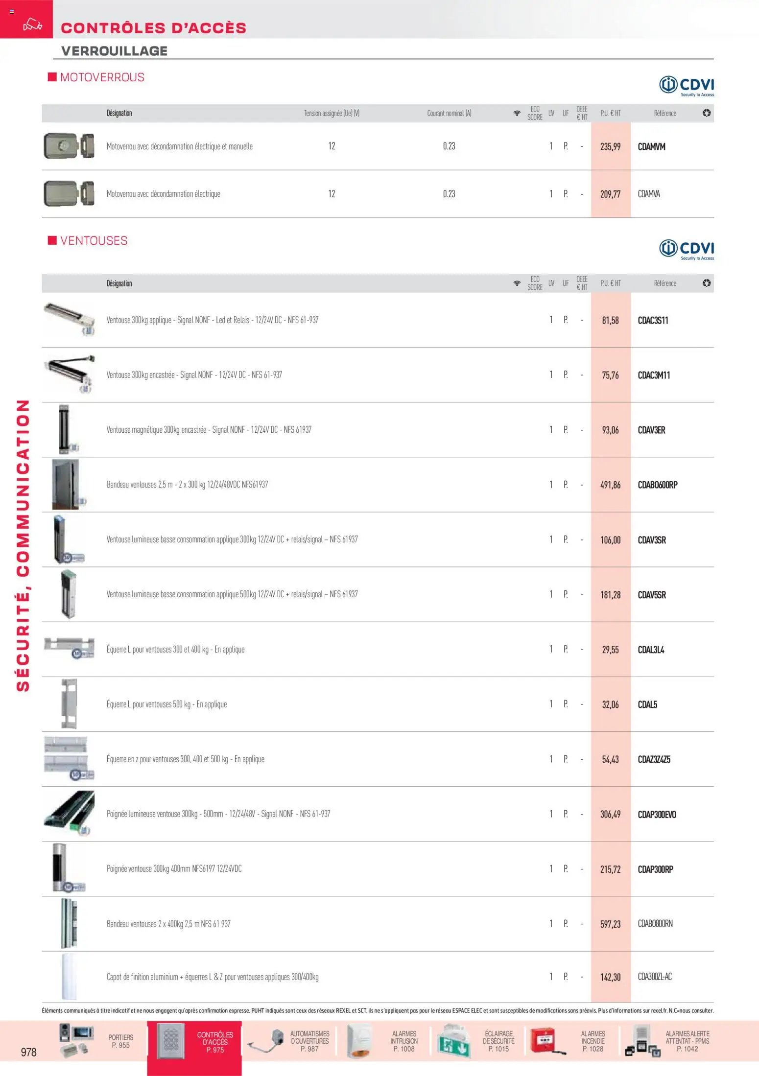 Rexel Sécurité, Communication (2025-12-01 - 2026-12-31)