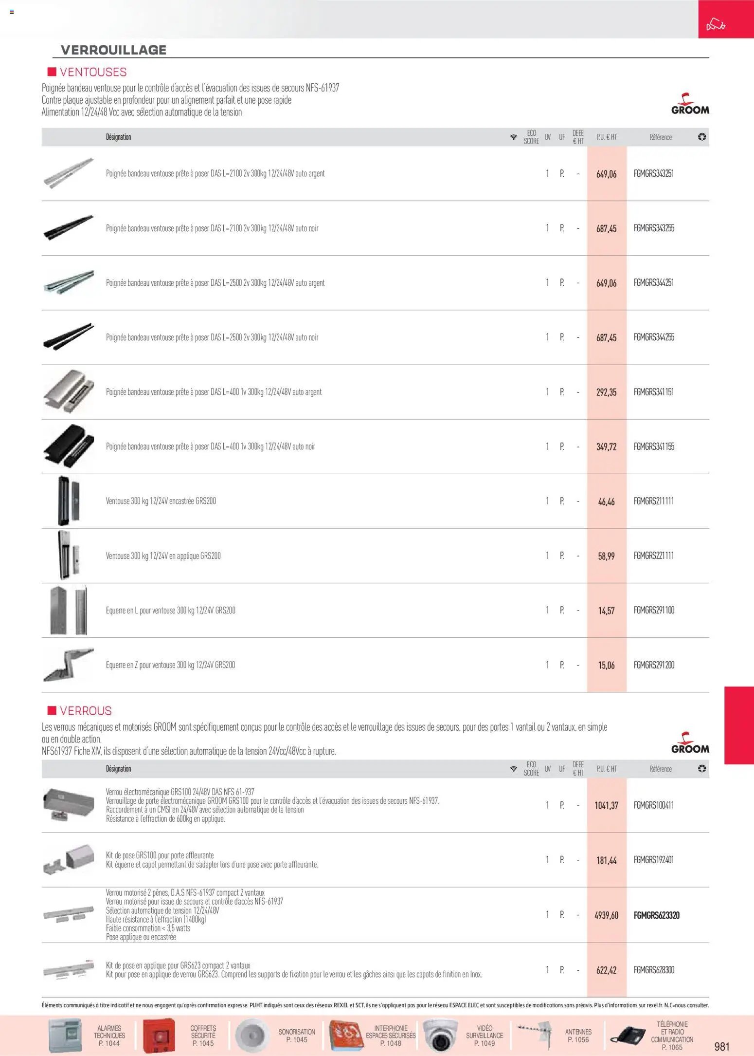 Rexel Sécurité, Communication (2025-12-01 - 2026-12-31)