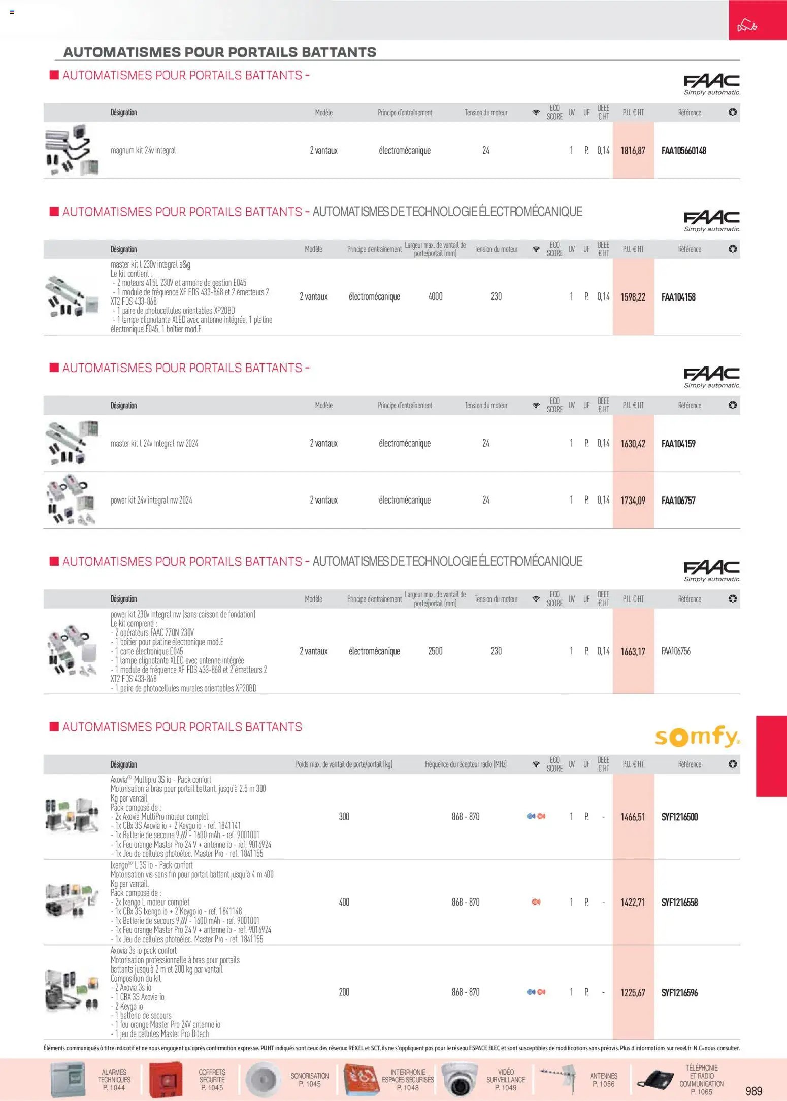 Rexel Sécurité, Communication (2025-12-01 - 2026-12-31)