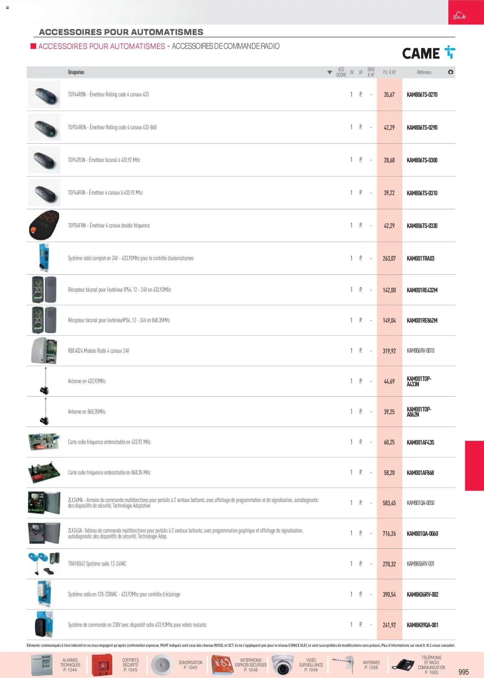 Rexel Sécurité, Communication (2025-12-01 - 2026-12-31)