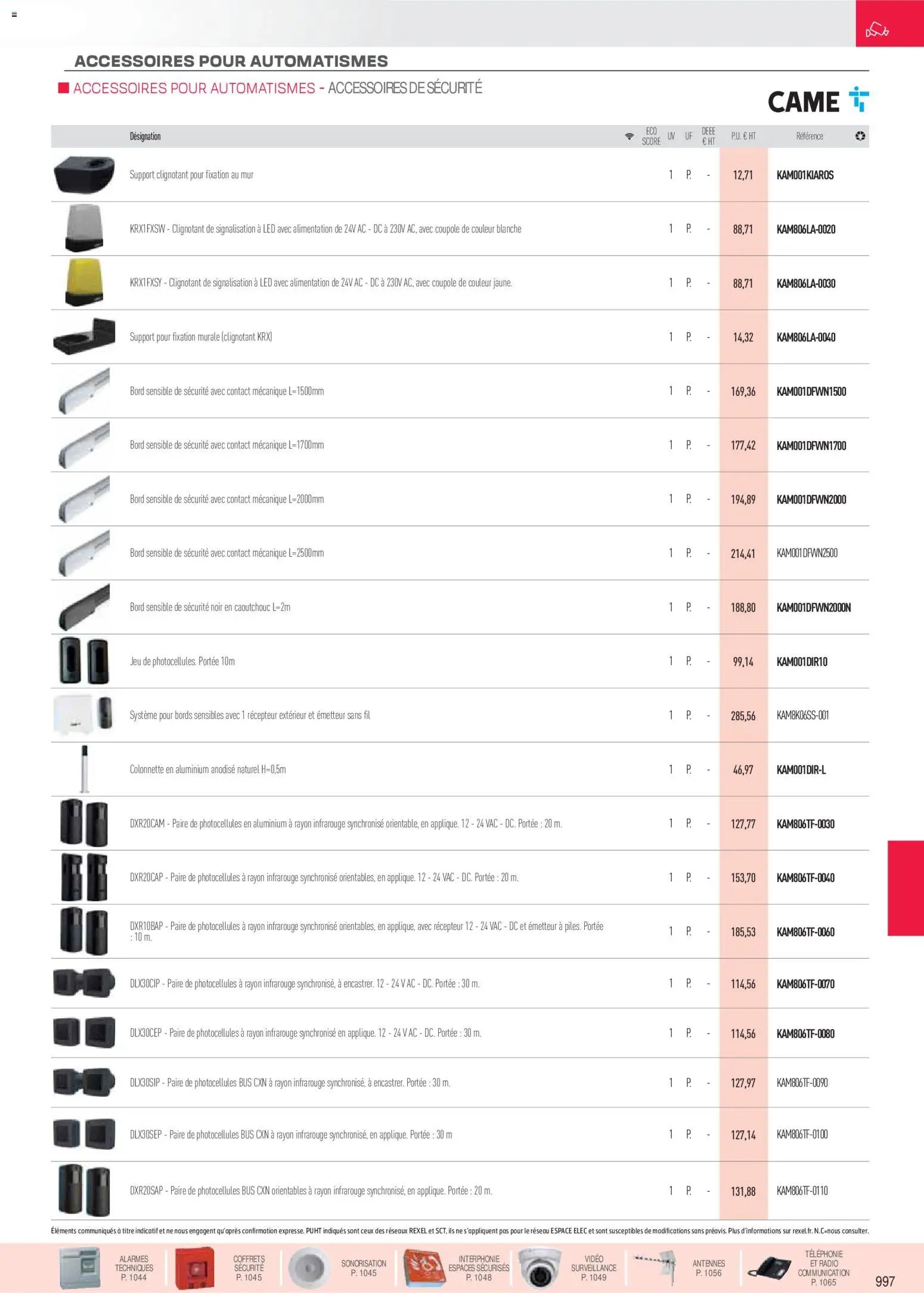 Rexel Sécurité, Communication (2025-12-01 - 2026-12-31)